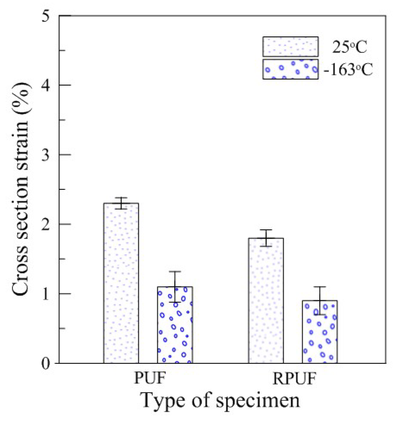 Materials 12 02672 g008