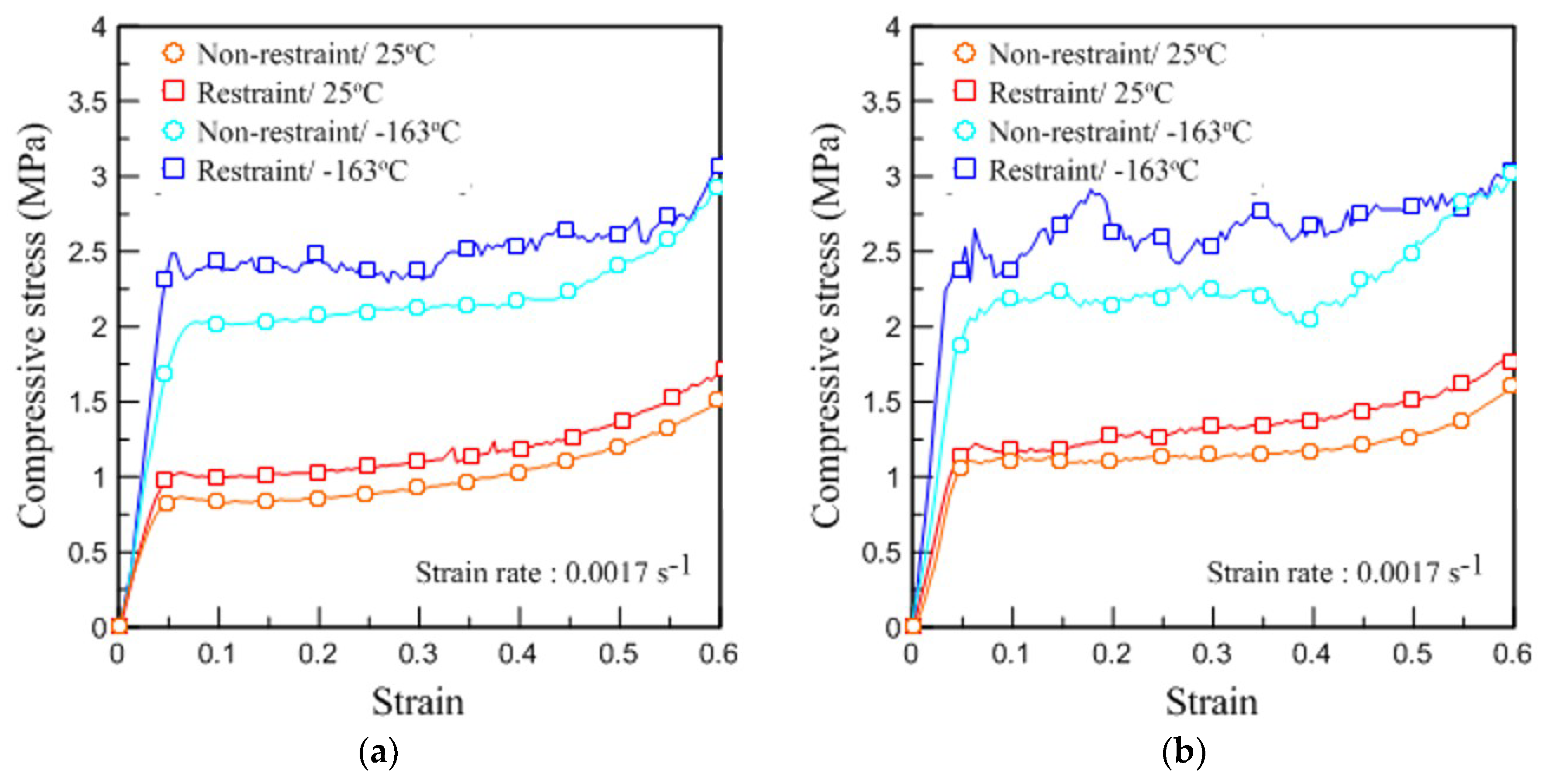 Materials 12 02672 g010