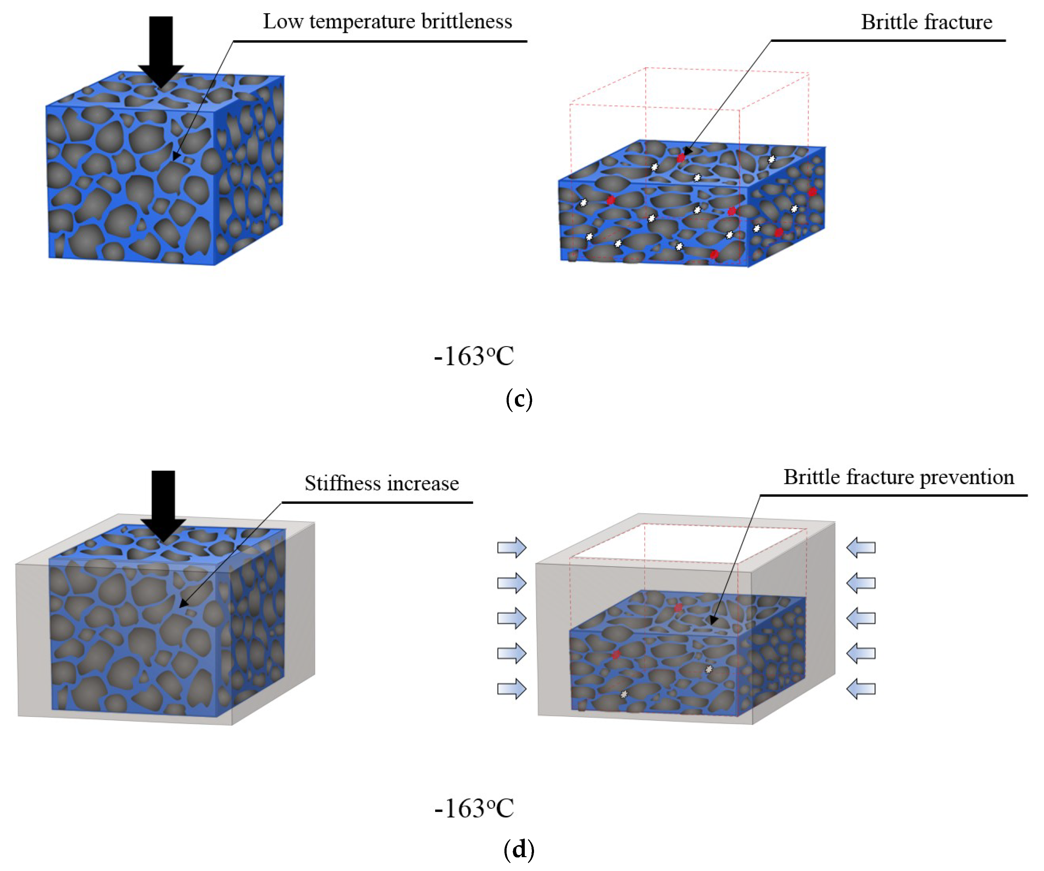 Materials 12 02672 g014b