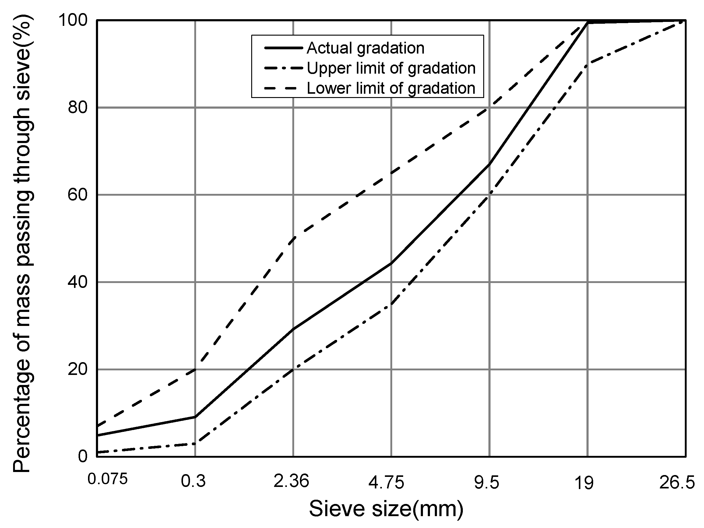 Materials 12 02682 g001