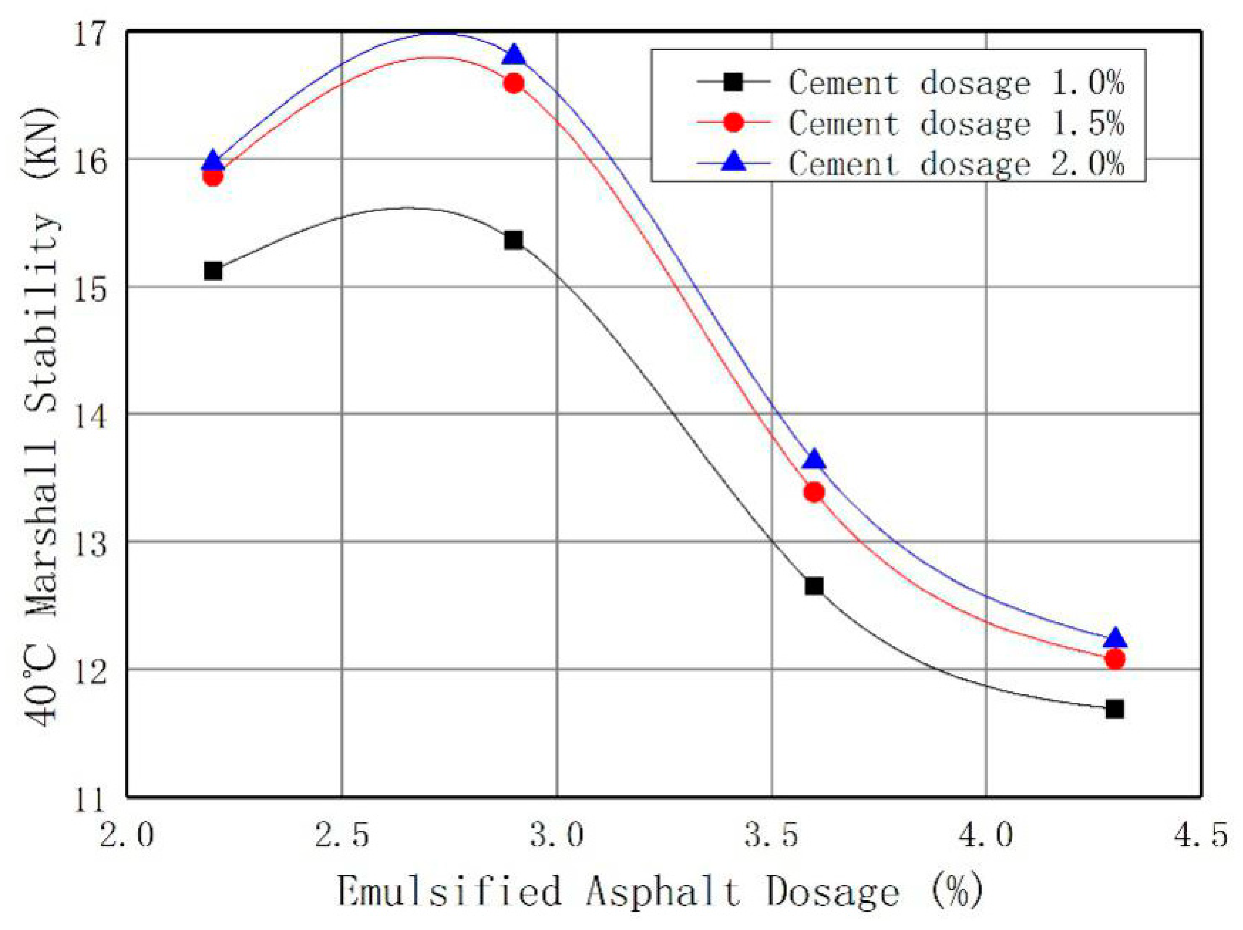 Materials 12 02682 g002
