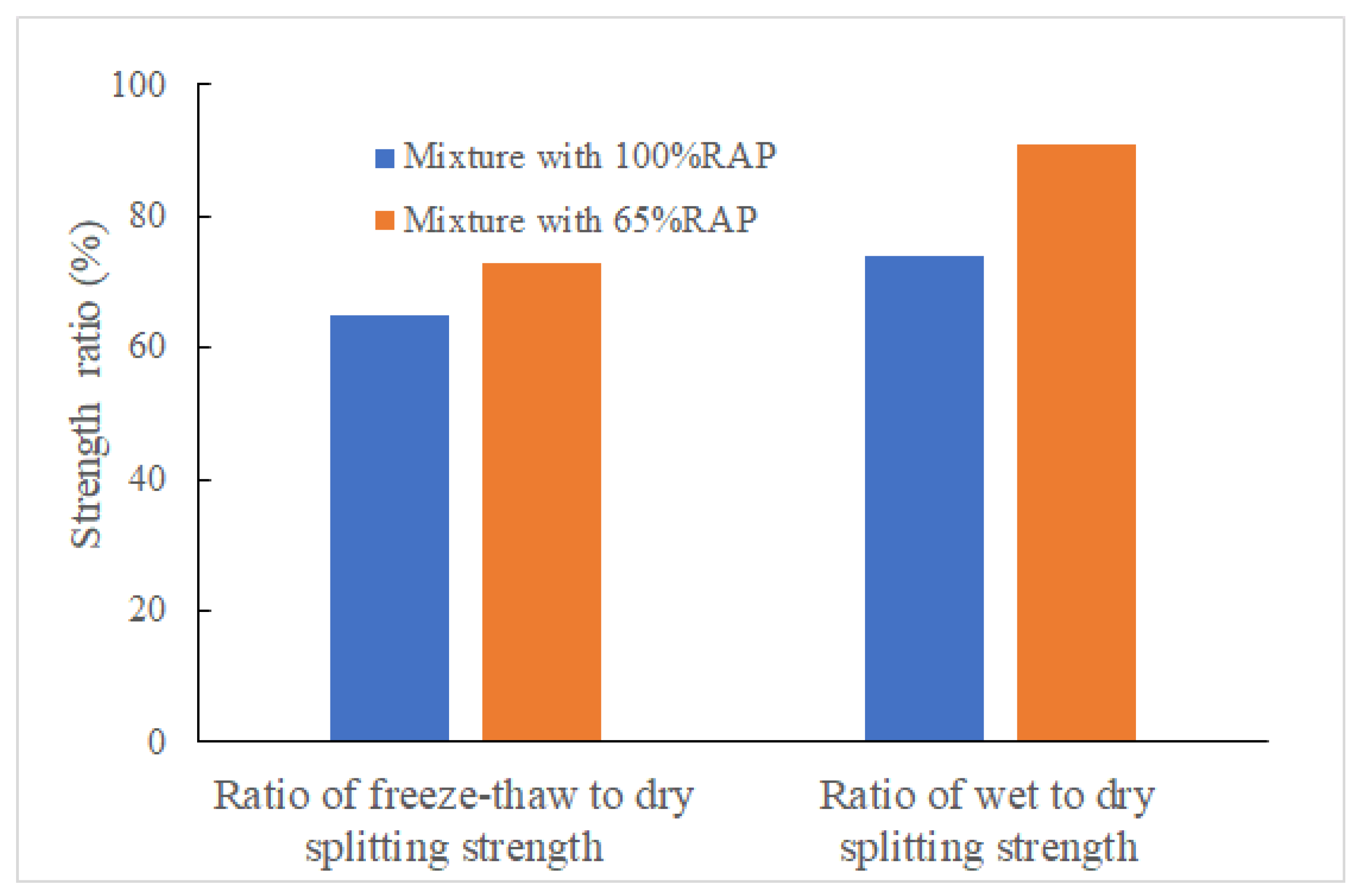 Materials 12 02682 g004