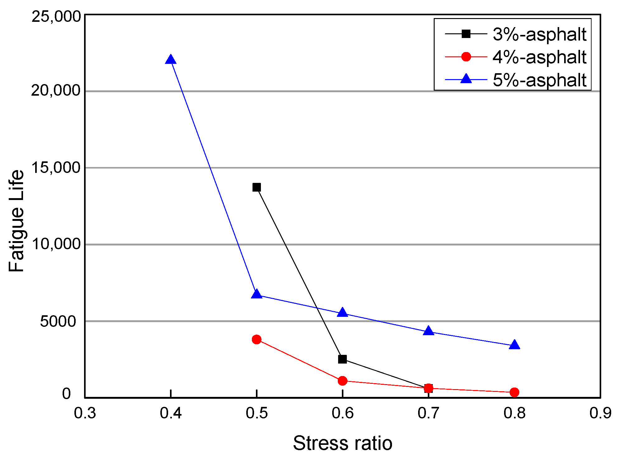 Materials 12 02682 g007