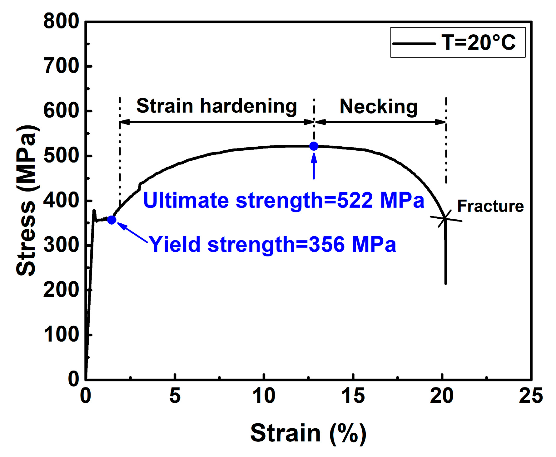 Materials 12 02700 g004