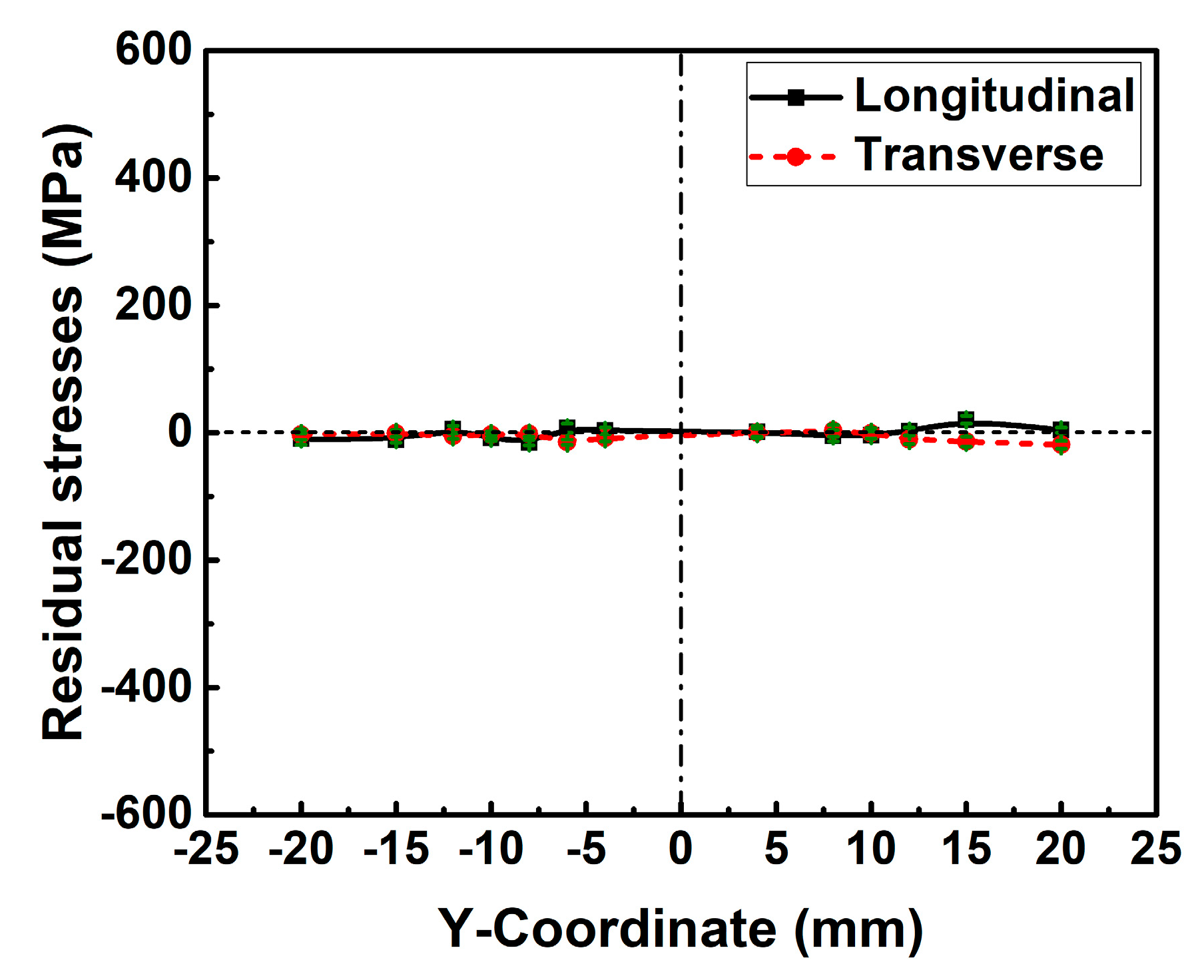 Materials 12 02700 g006