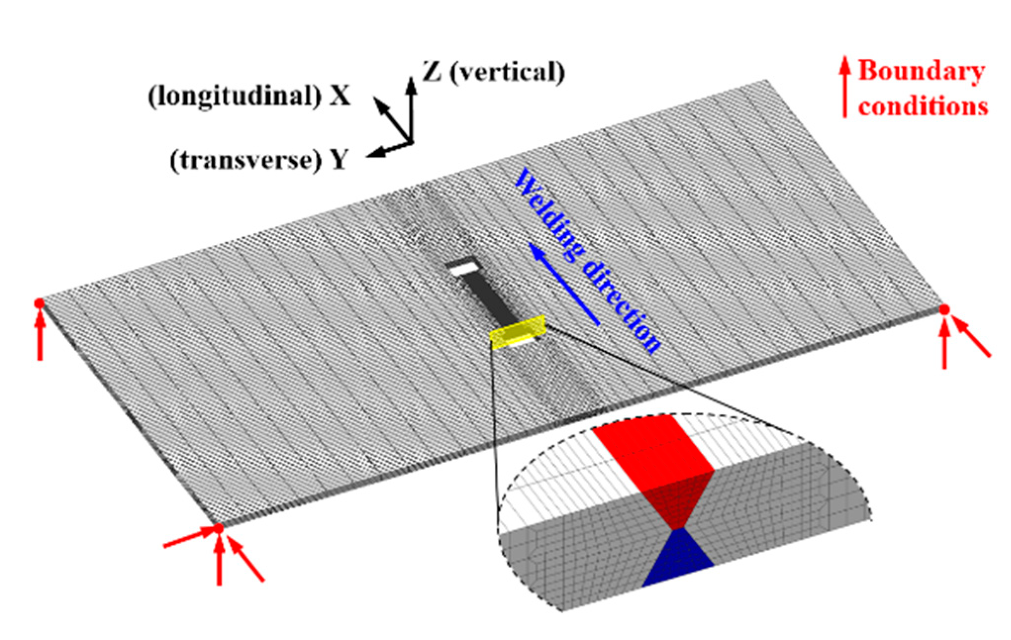 Materials 12 02700 g007