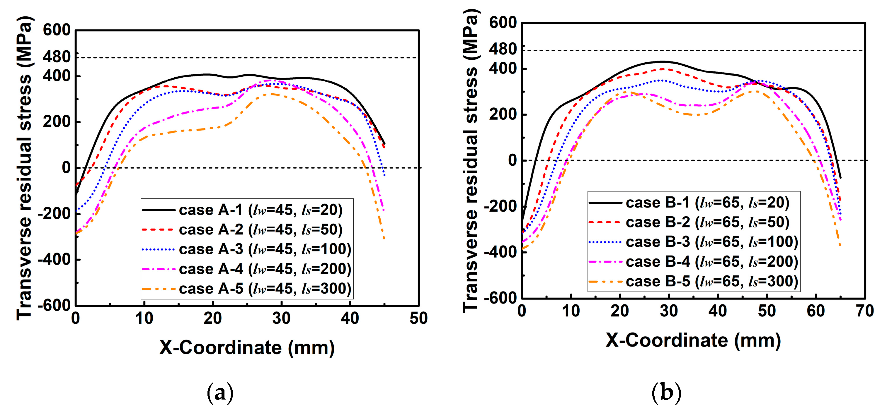 Materials 12 02700 g016a
