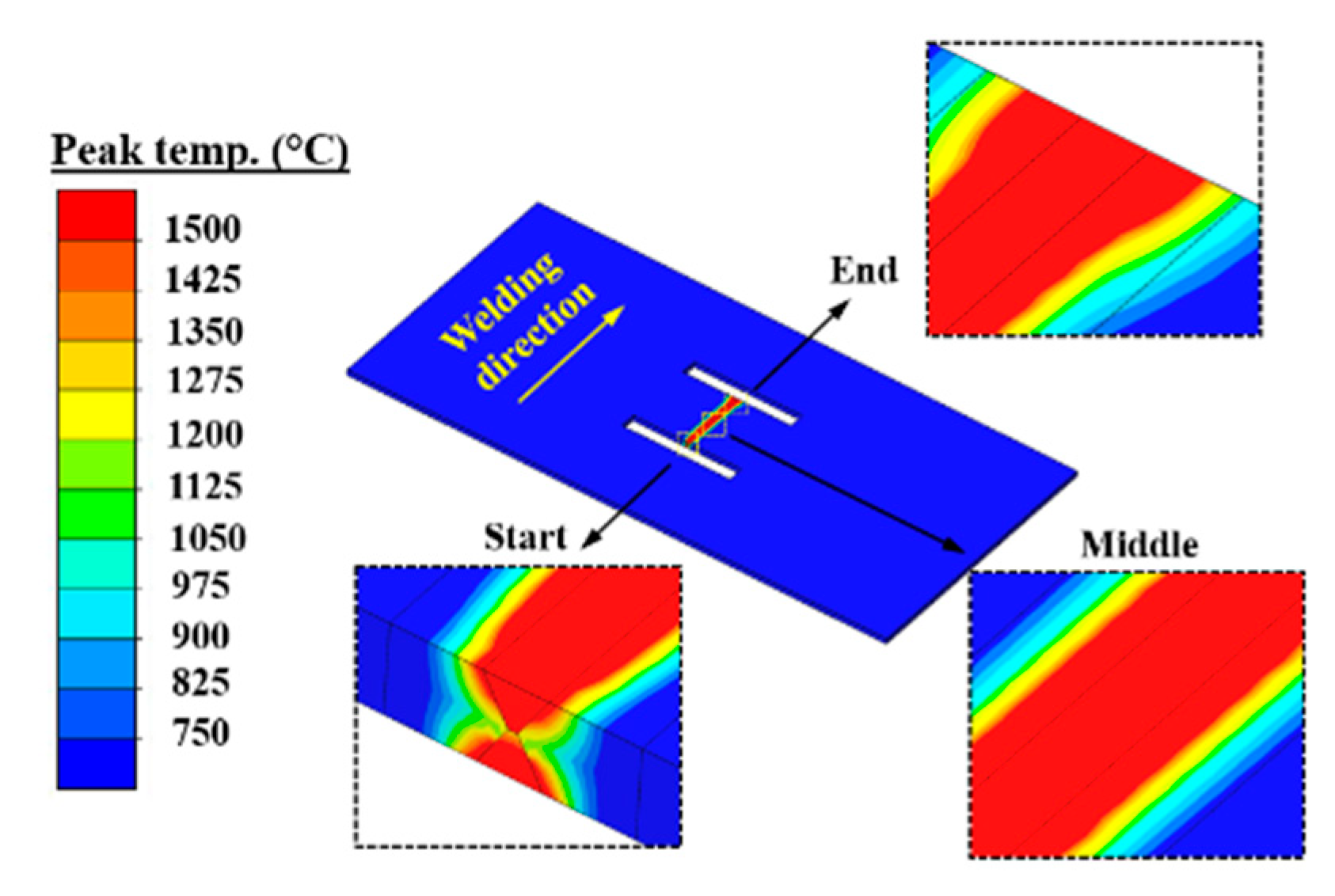 Materials 12 02700 g017