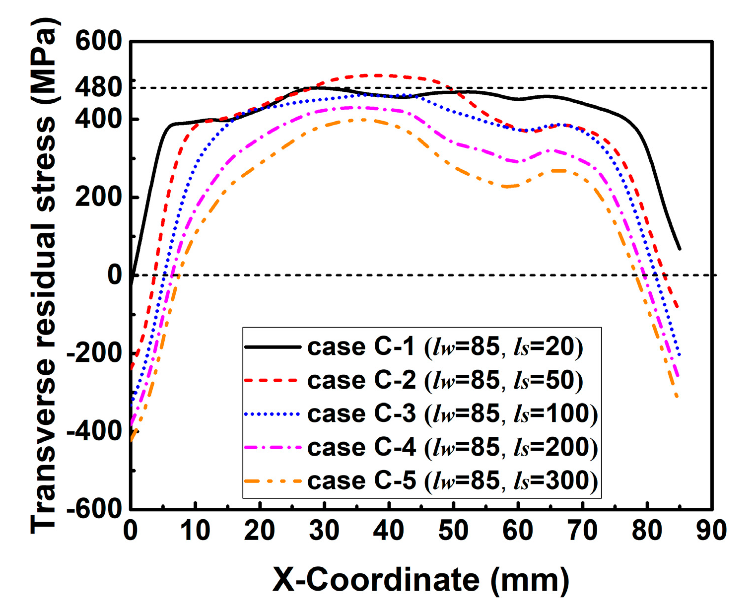 Materials 12 02700 g018