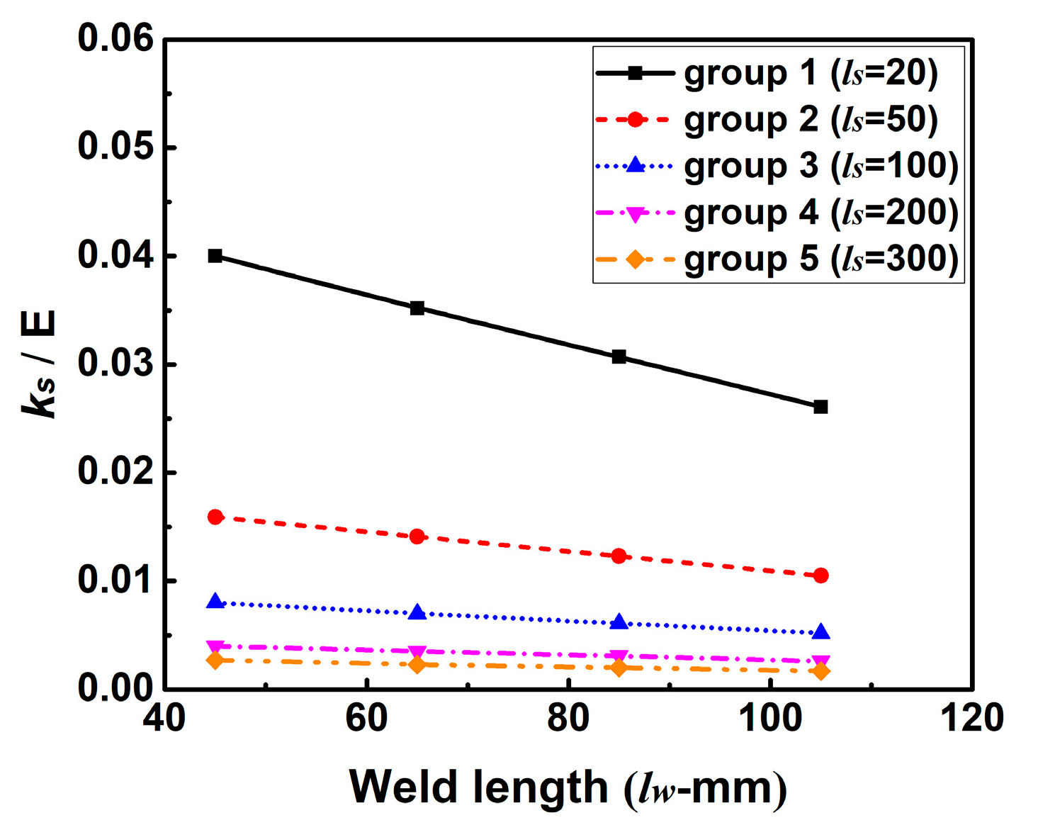 Materials 12 02700 g019