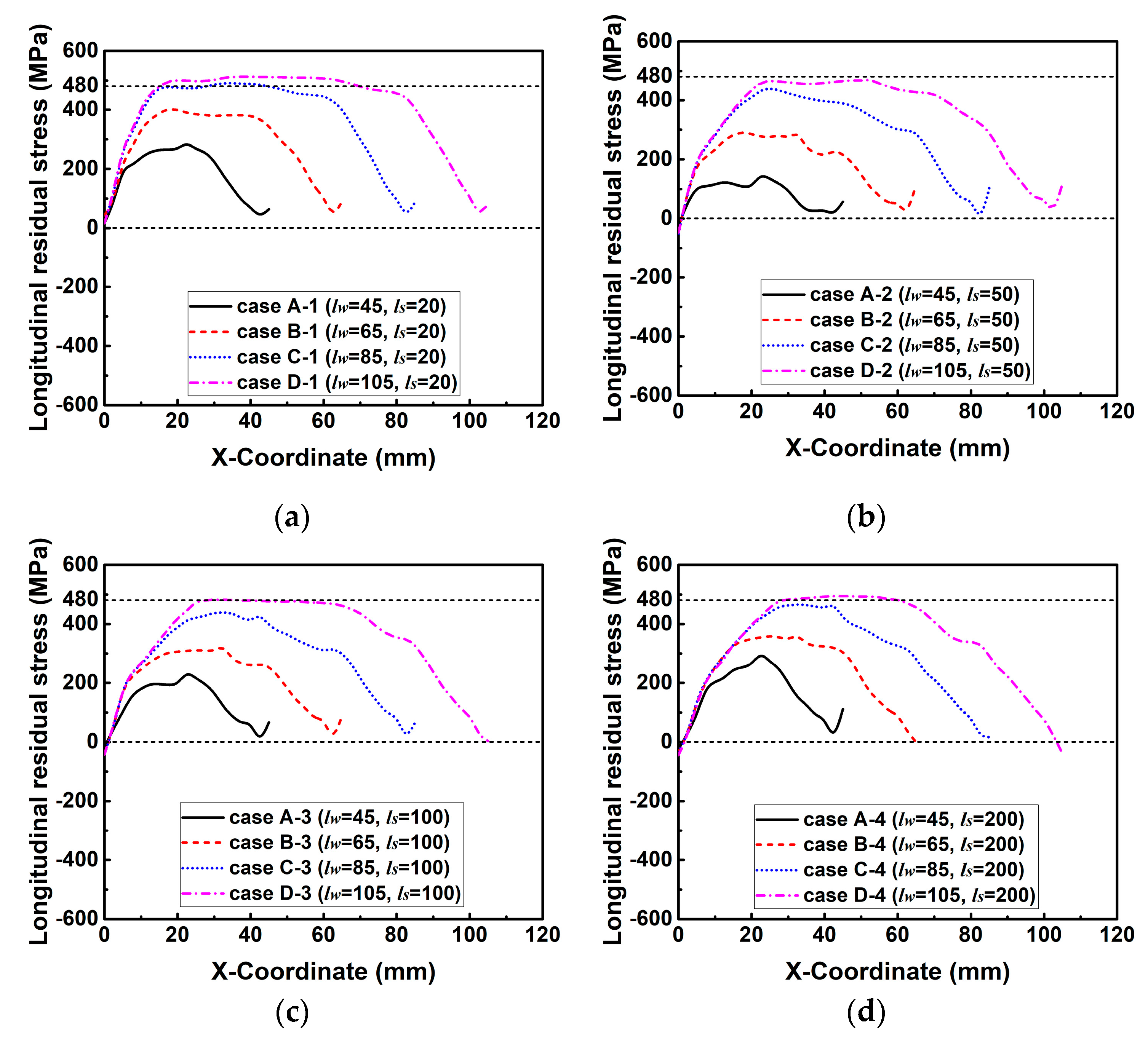 Materials 12 02700 g020a