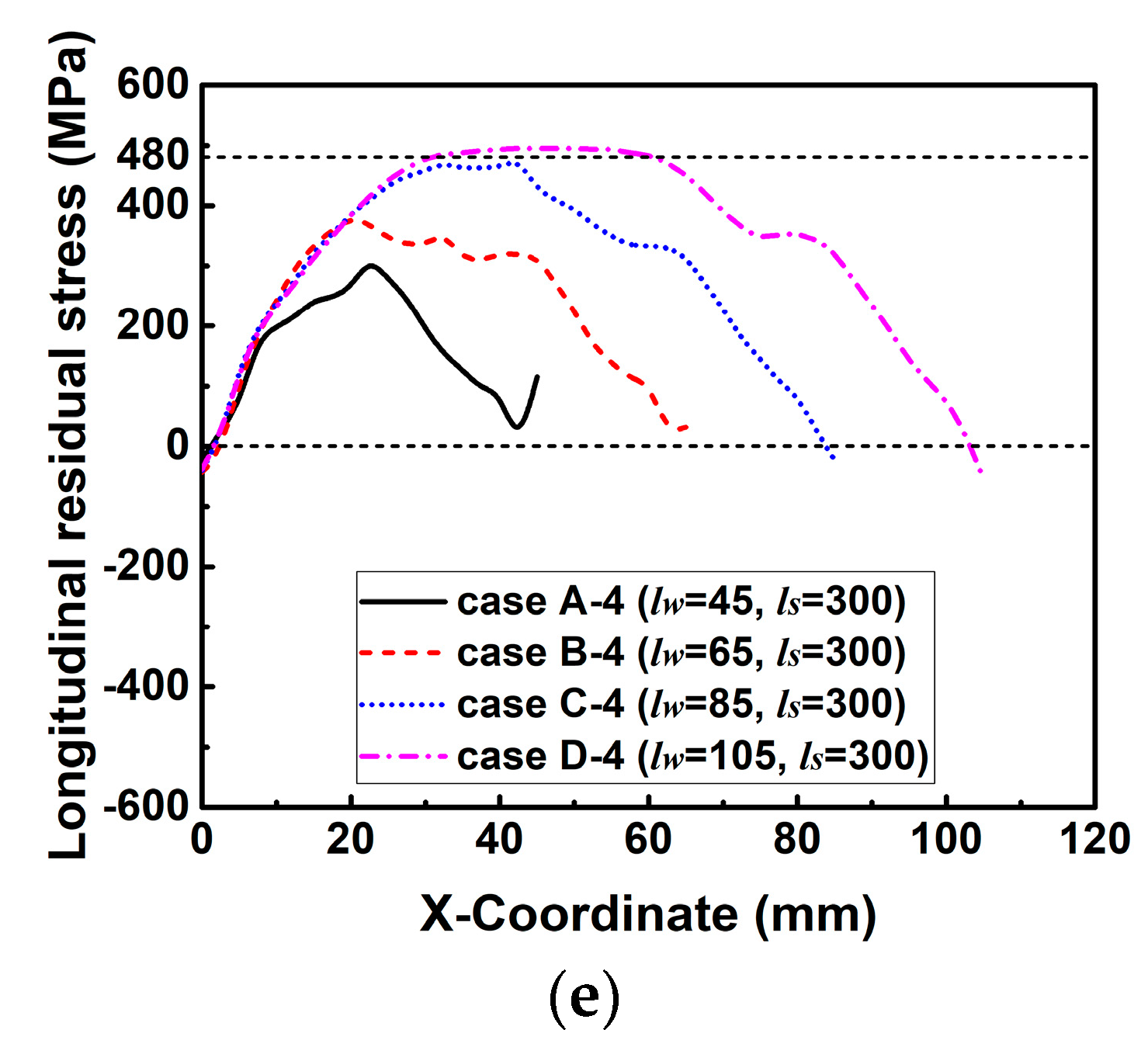 Materials 12 02700 g020b