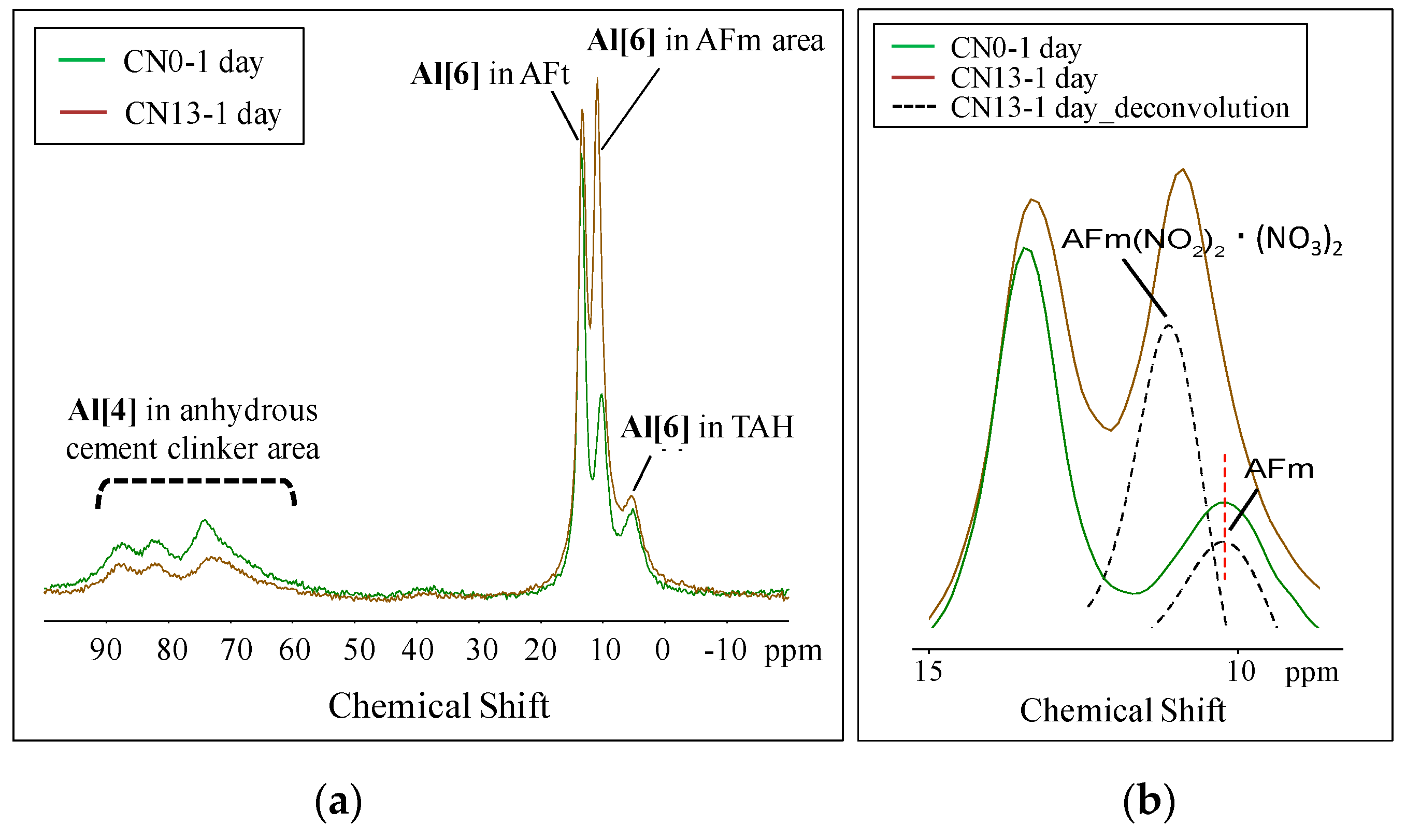 Materials 12 02706 g009