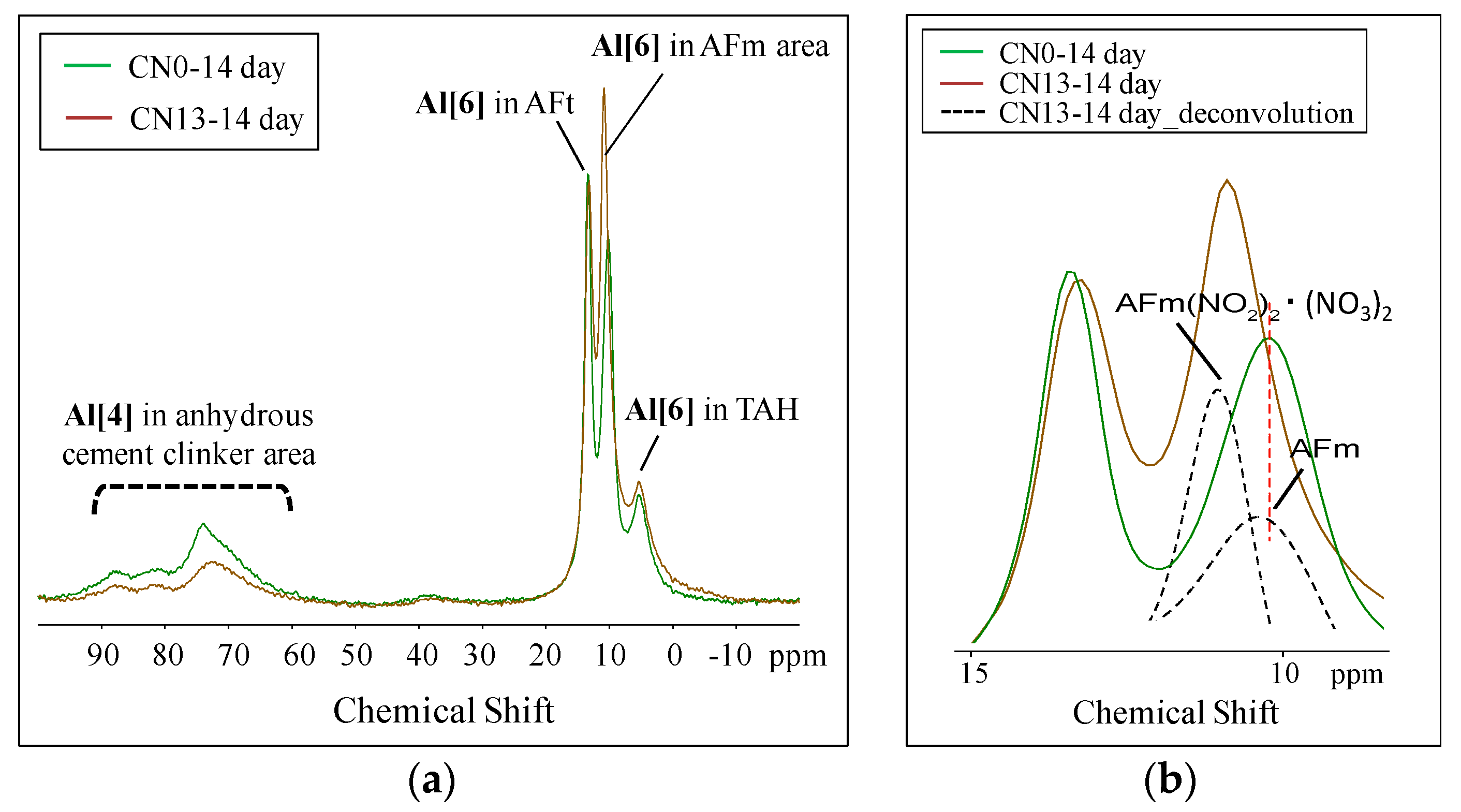 Materials 12 02706 g010