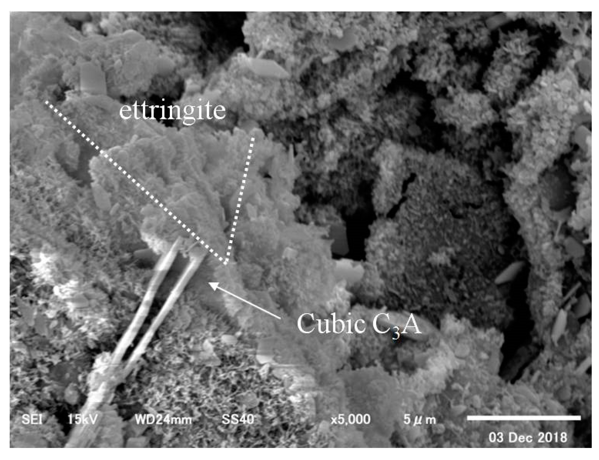 Materials 12 02706 g011