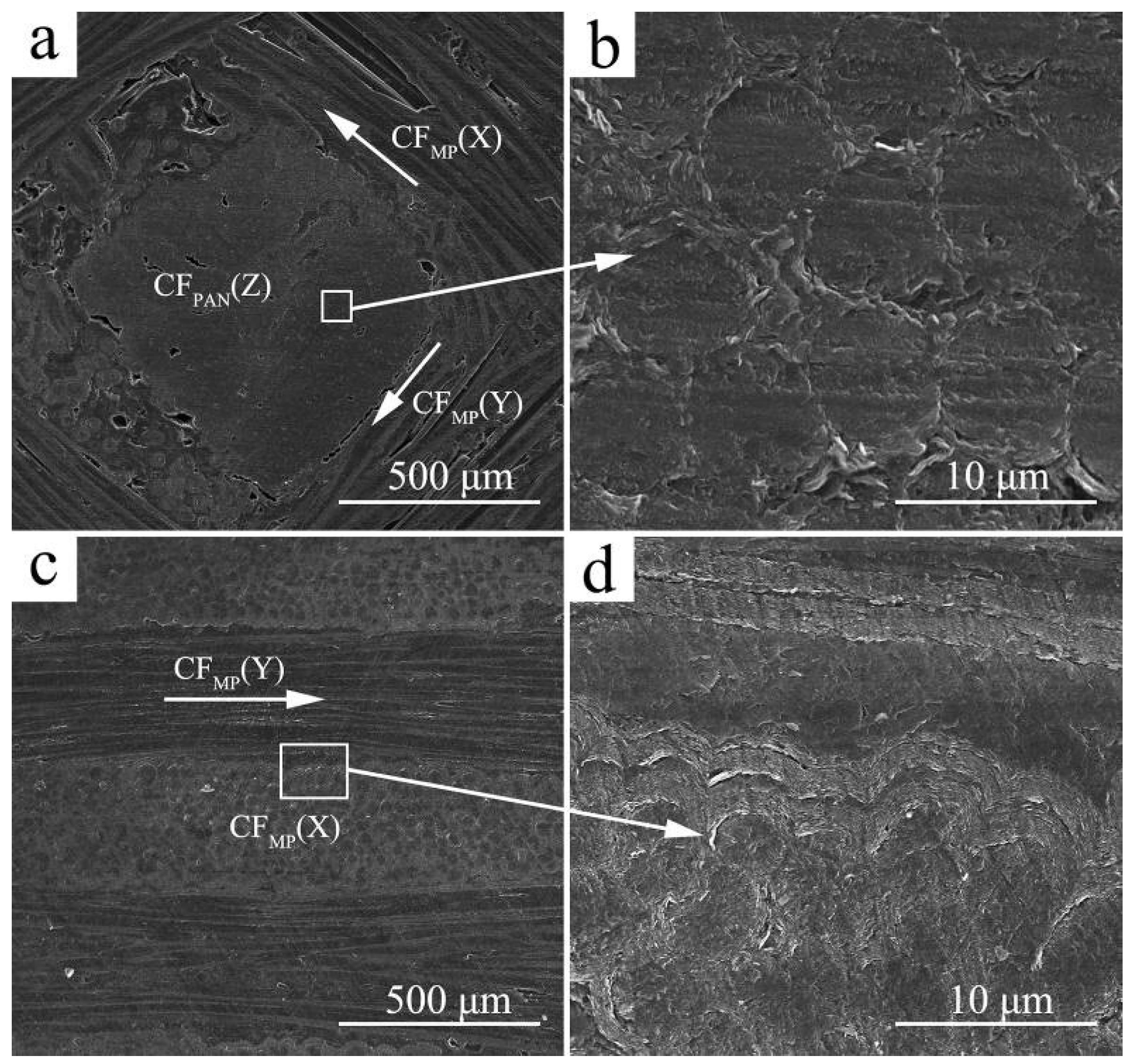 Materials 12 02723 g003