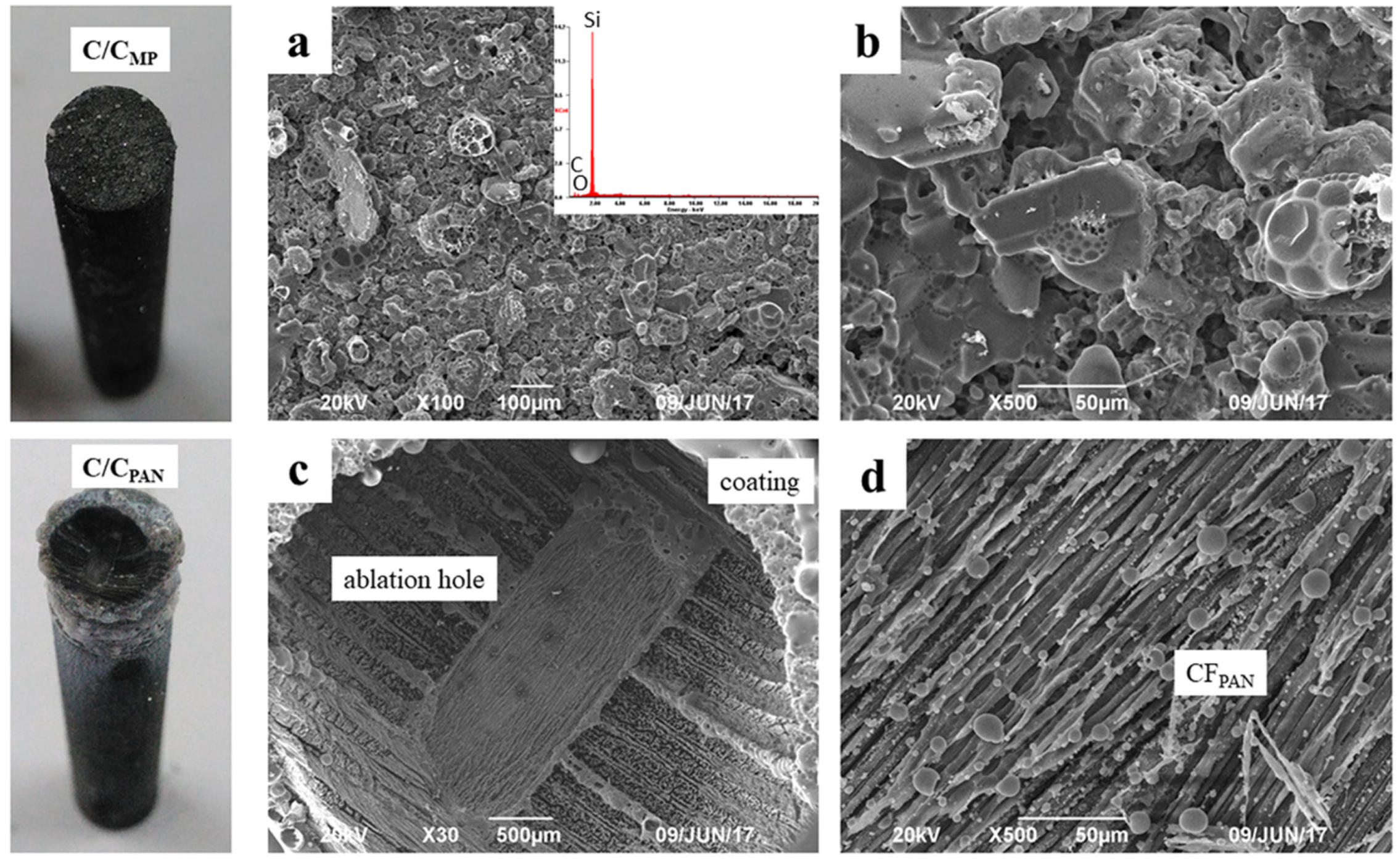 Materials 12 02723 g009