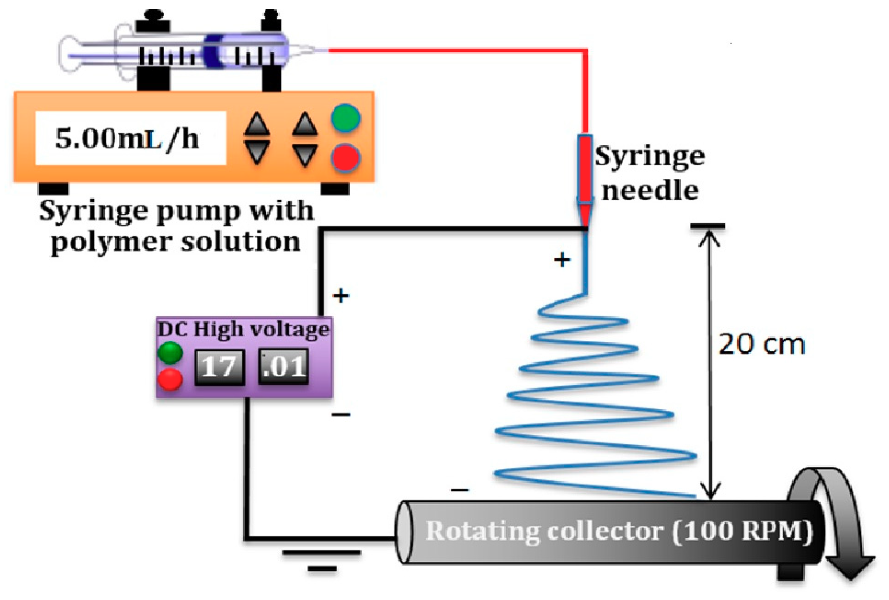 Materials 12 02859 g001