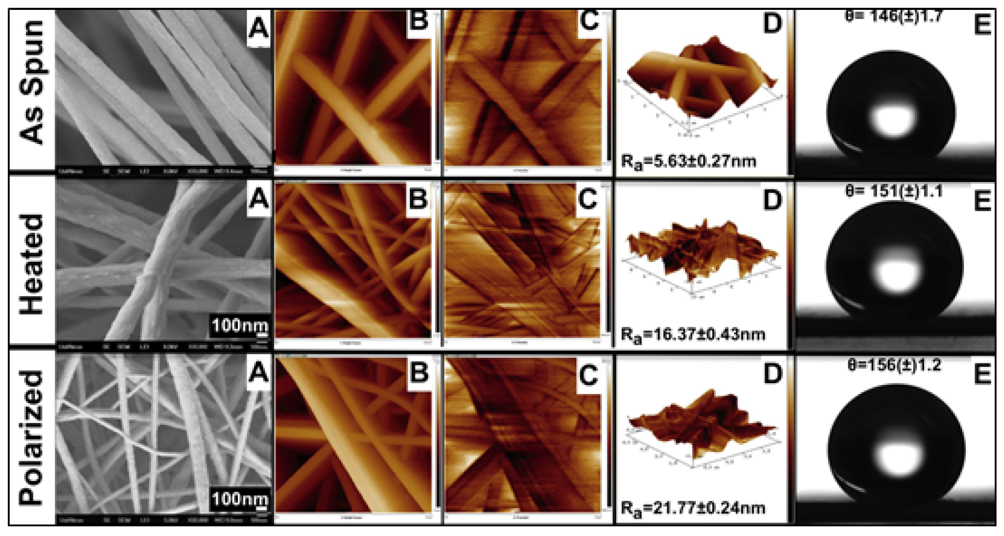 Materials 12 02859 g009