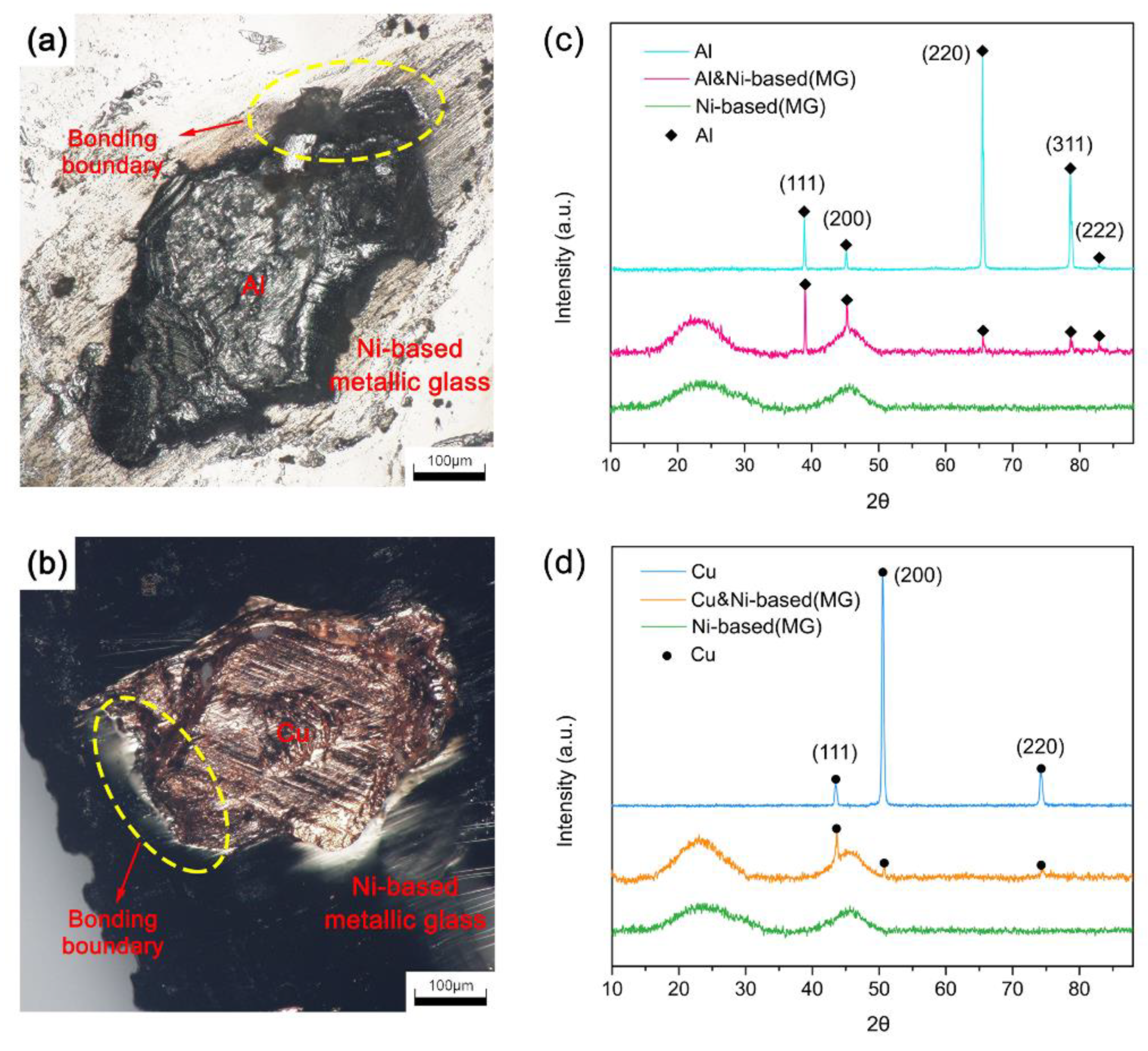 Materials 12 02975 g004