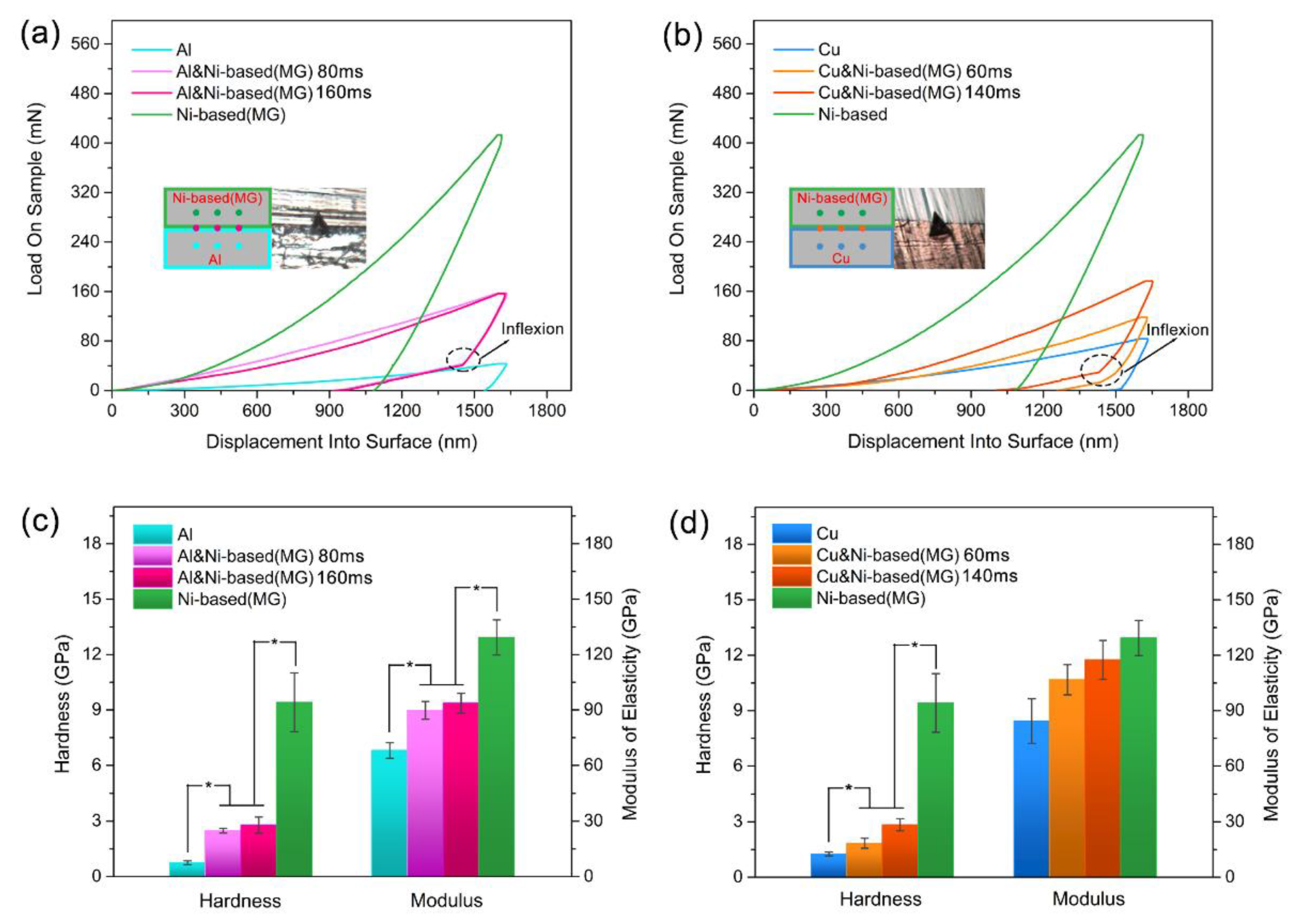 Materials 12 02975 g006