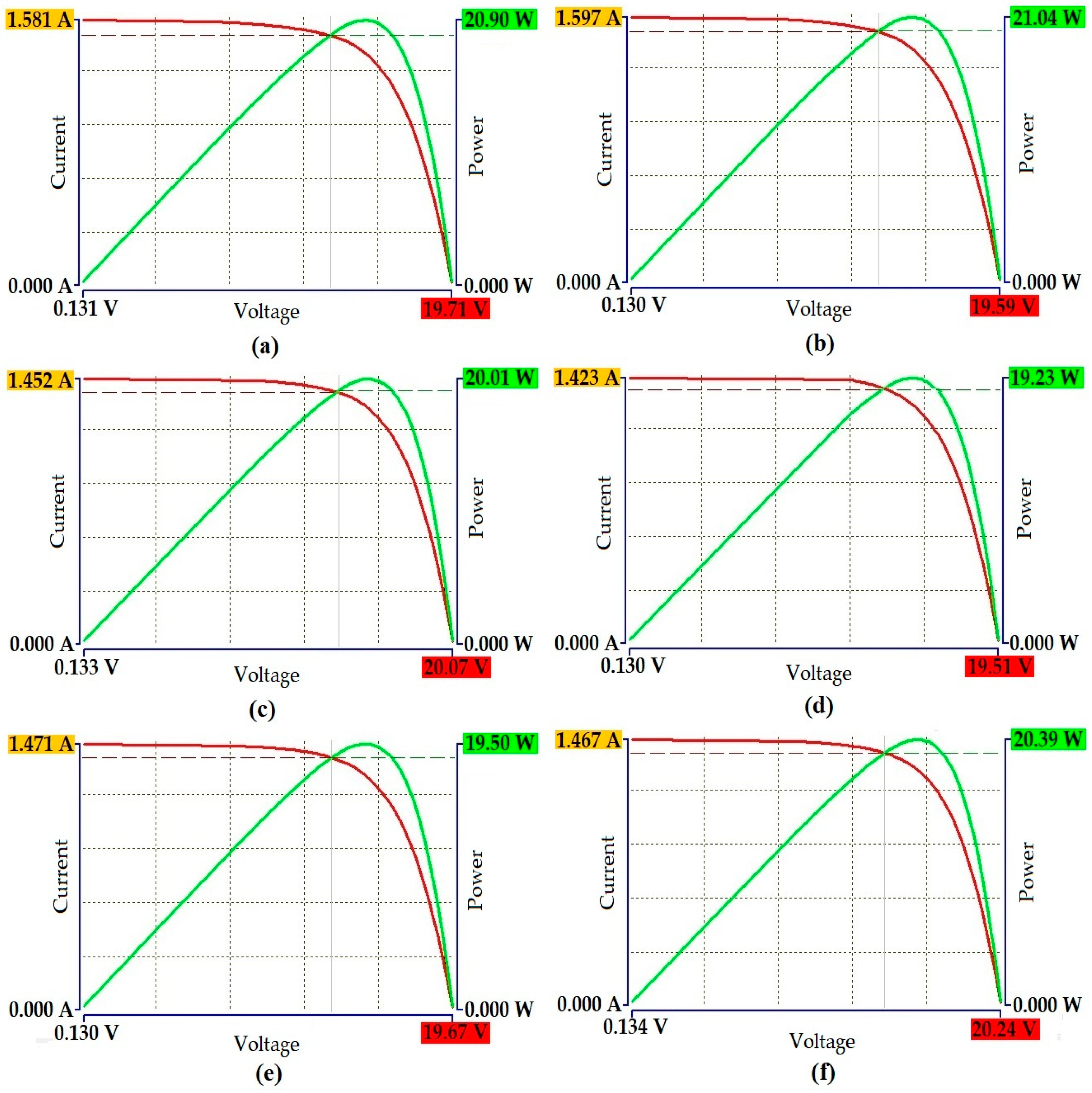 Materials 12 03007 g003