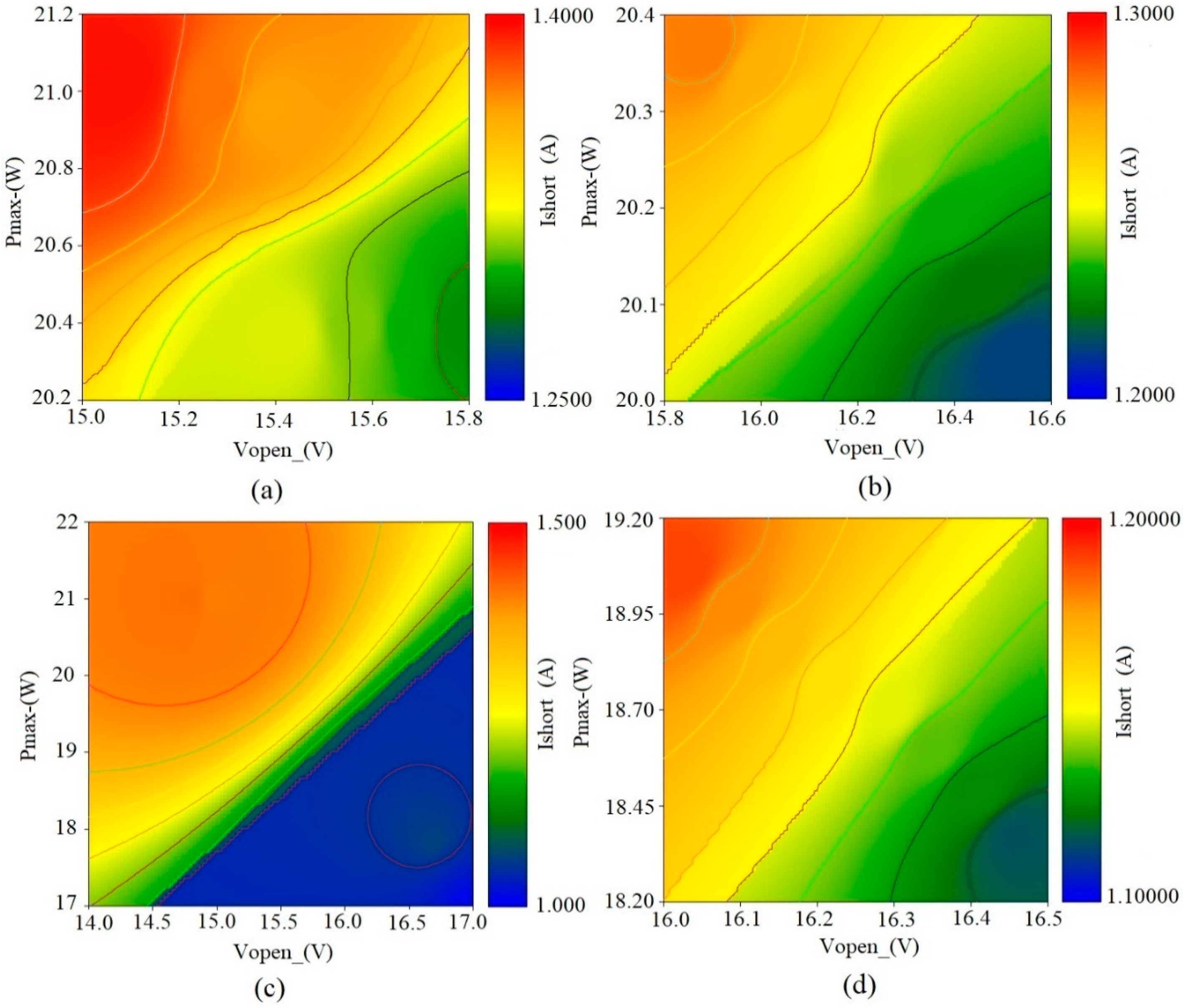 Materials 12 03007 g004