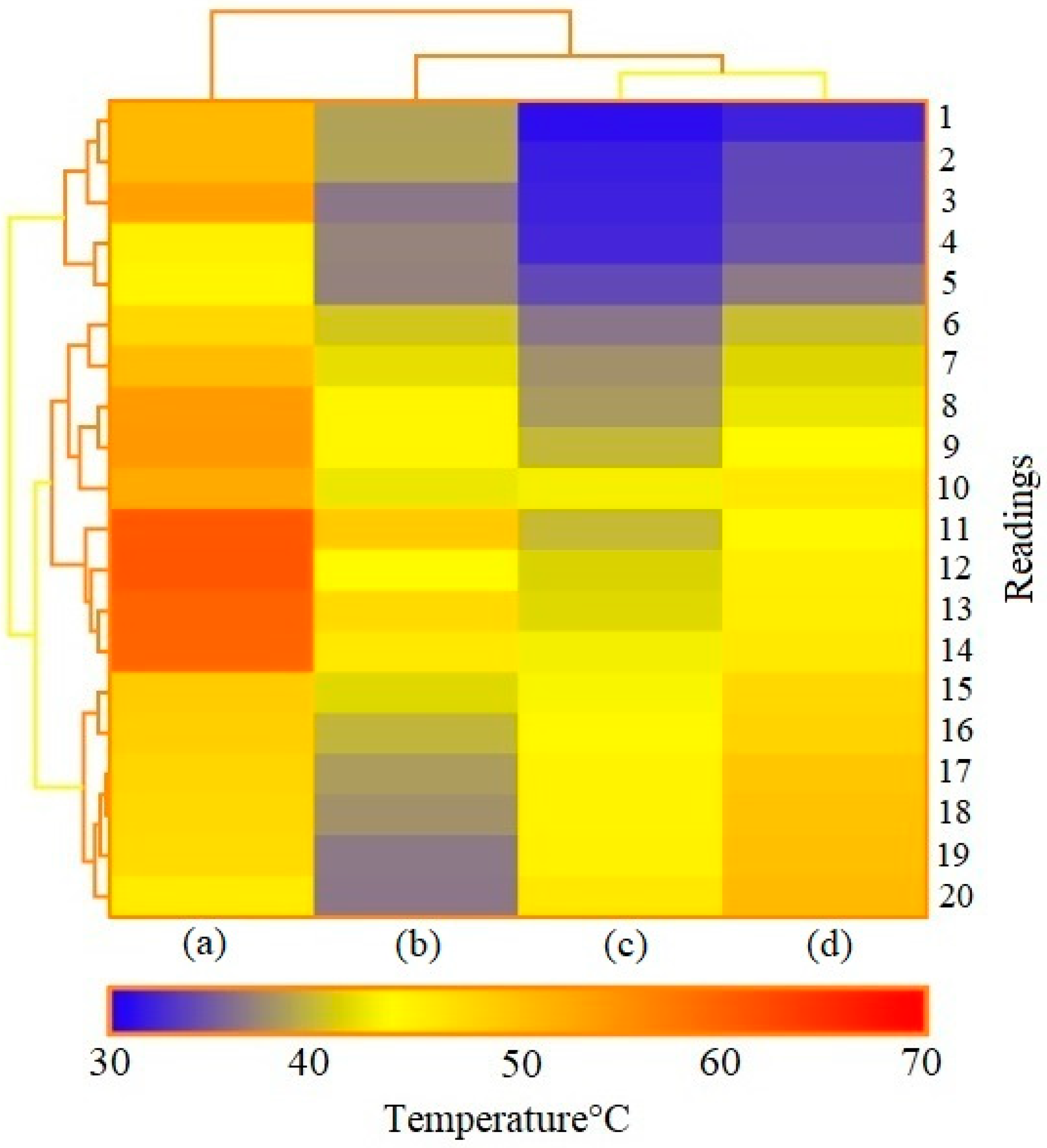 Materials 12 03007 g008