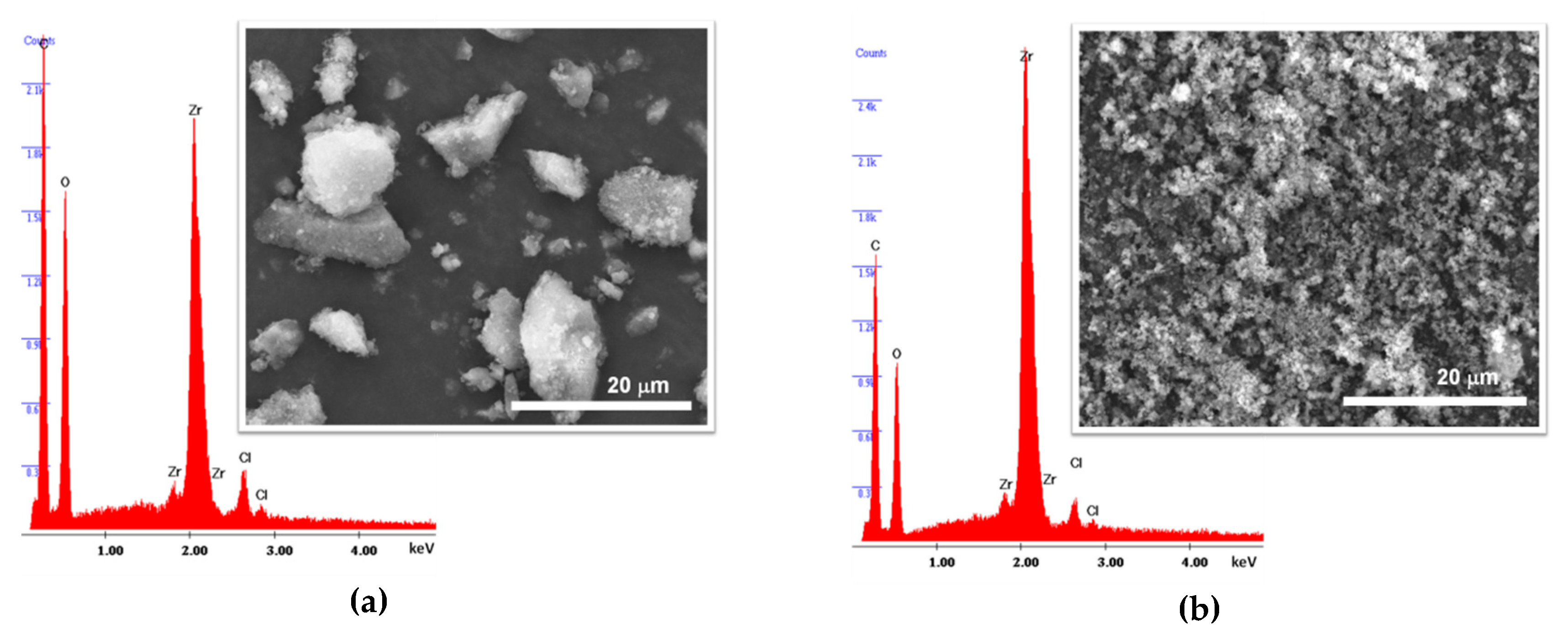 Materials 12 03009 g003