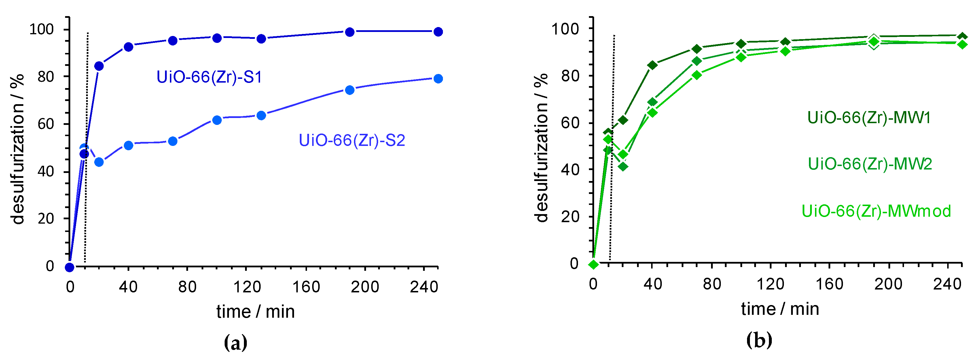 Materials 12 03009 g004