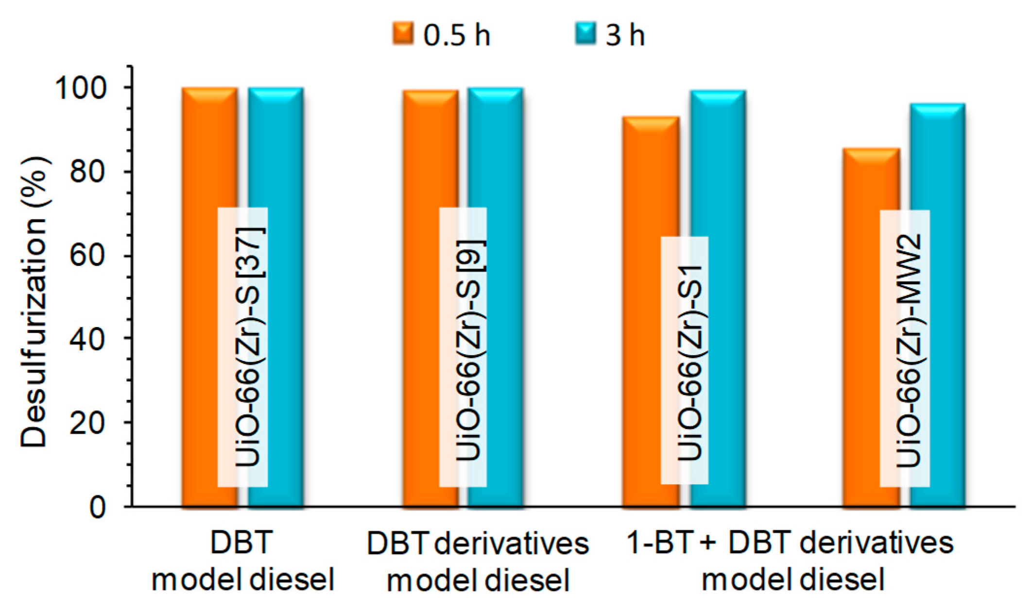 Materials 12 03009 g006