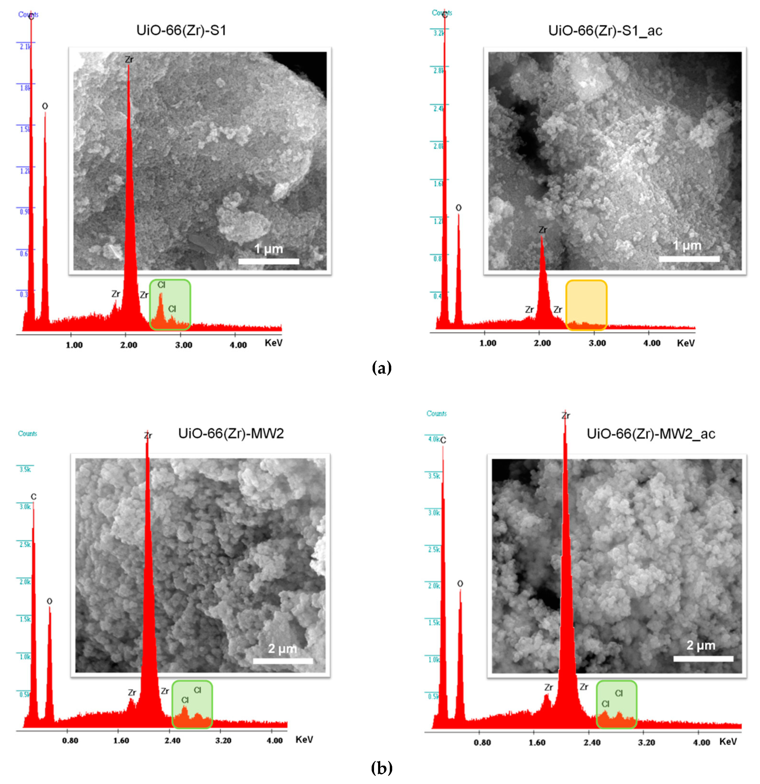 Materials 12 03009 g008