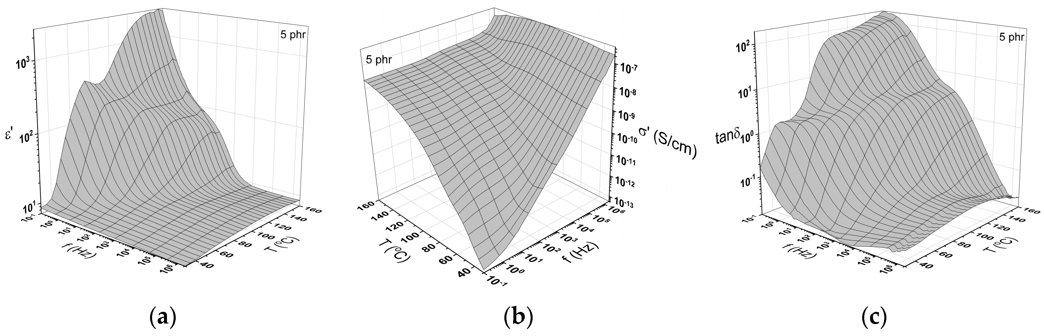 Materials 12 03015 g005
