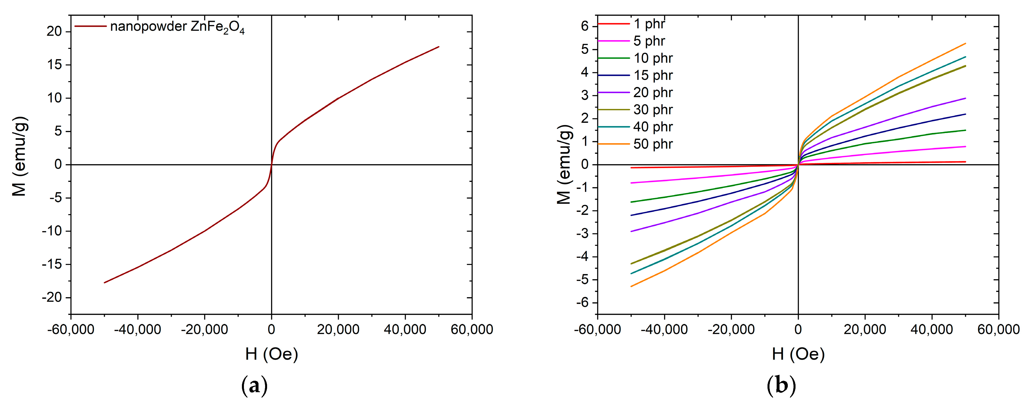Materials 12 03015 g008