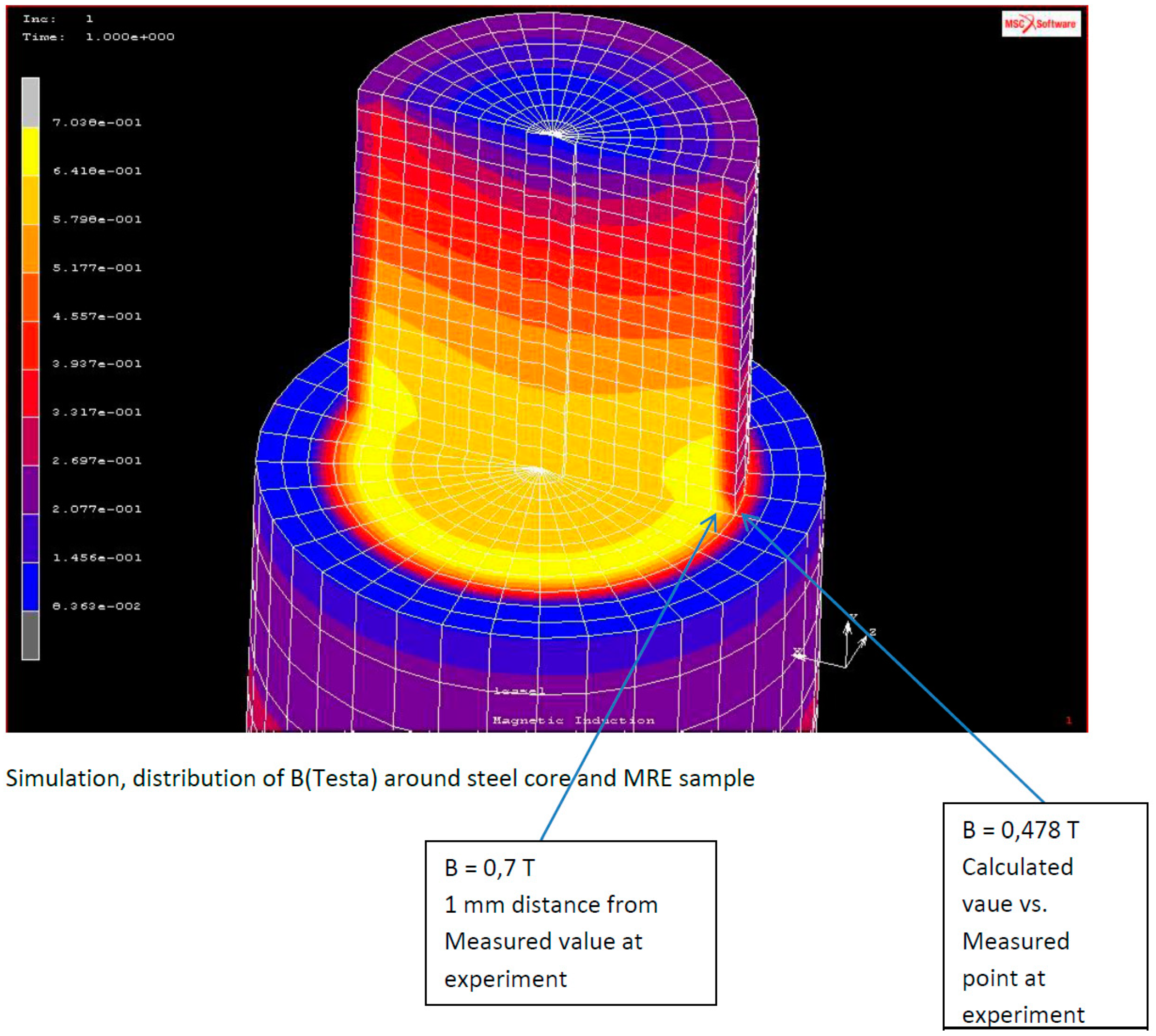 Materials 12 03017 g011