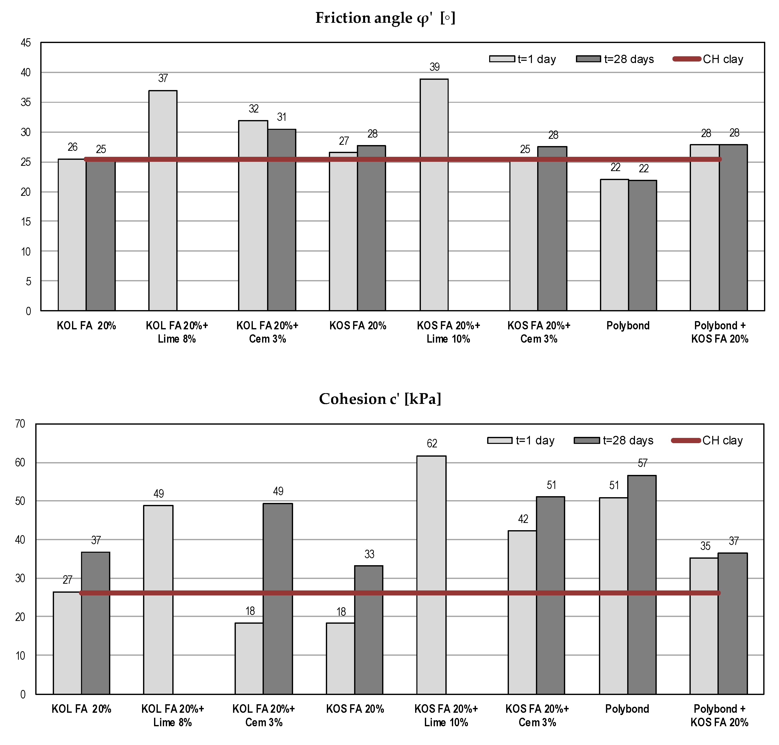 Materials 12 03018 g004