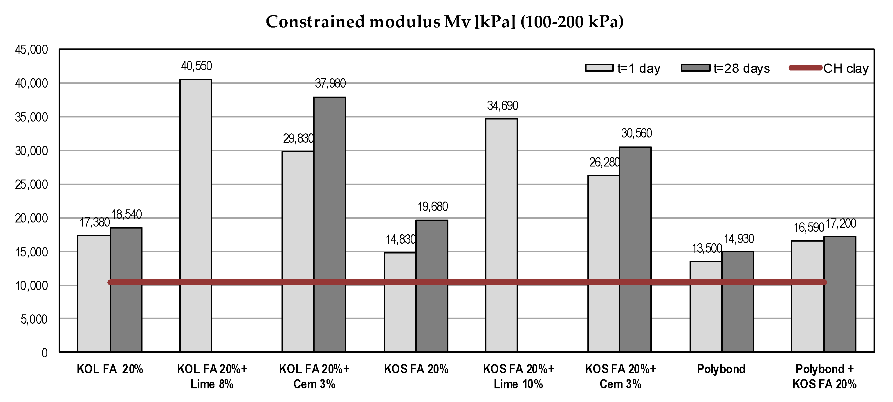Materials 12 03018 g005