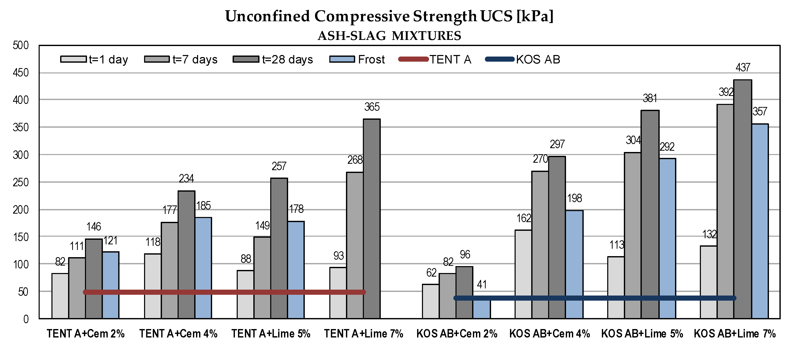 Materials 12 03018 g007b