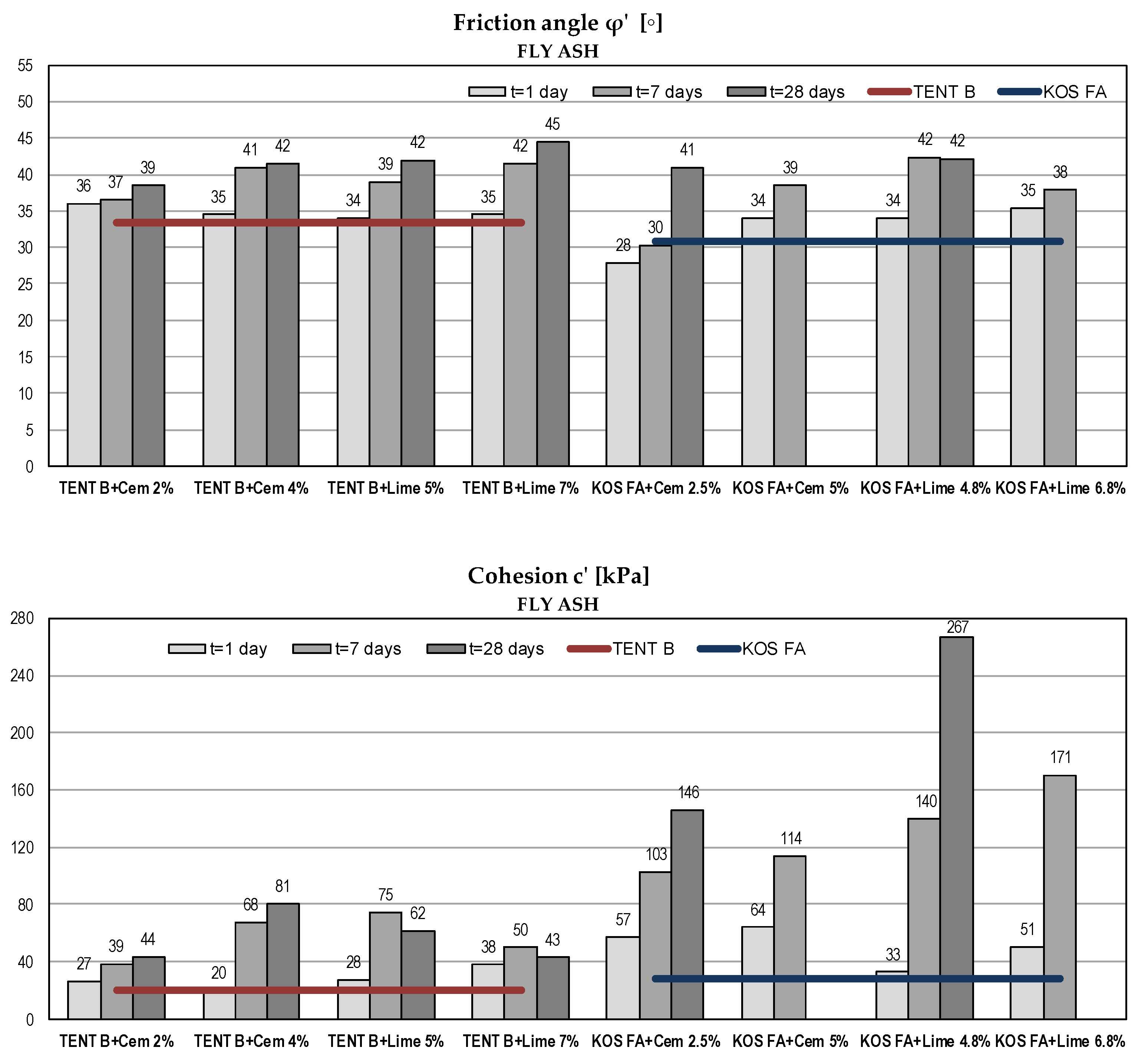 Materials 12 03018 g008