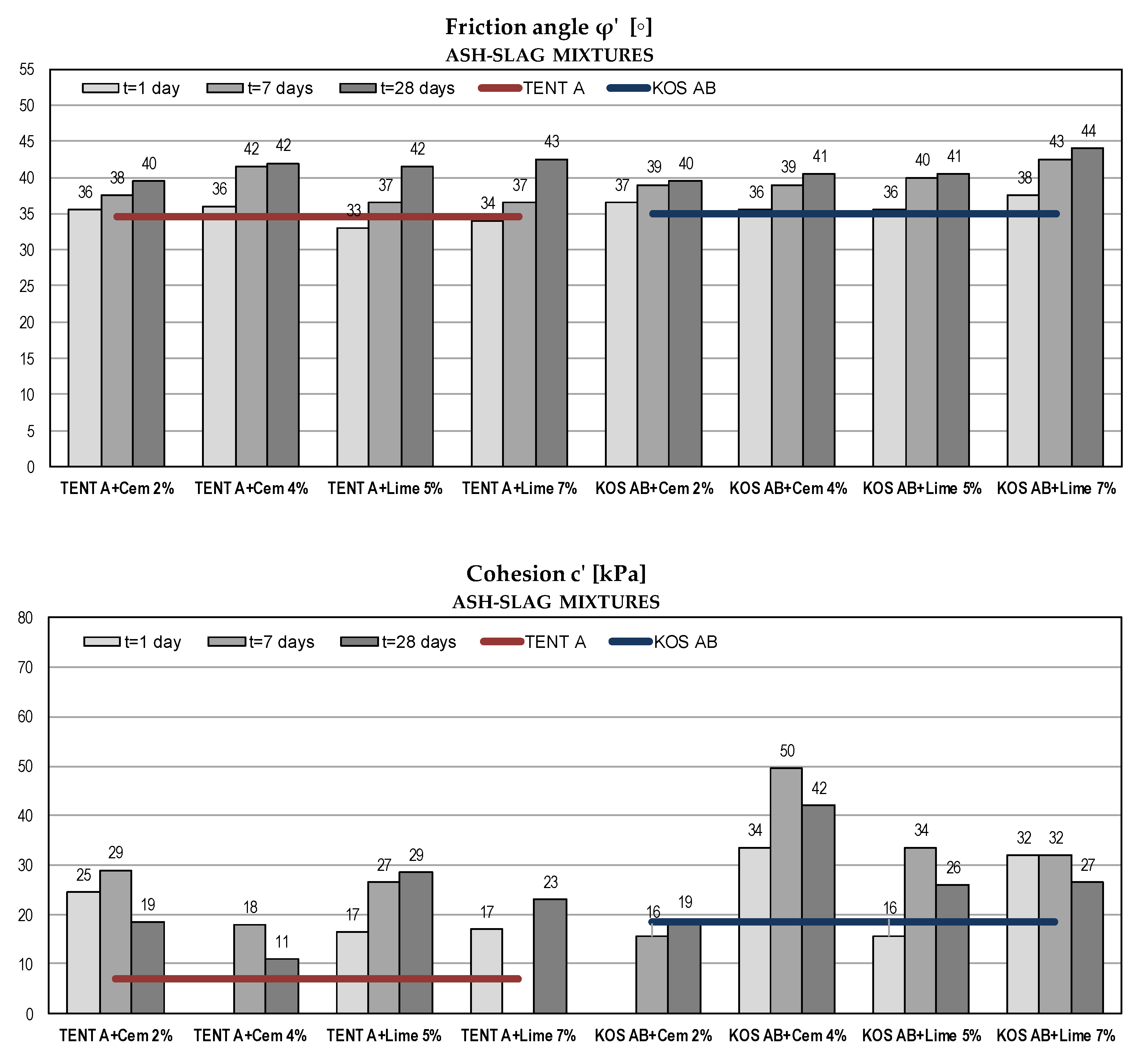 Materials 12 03018 g009