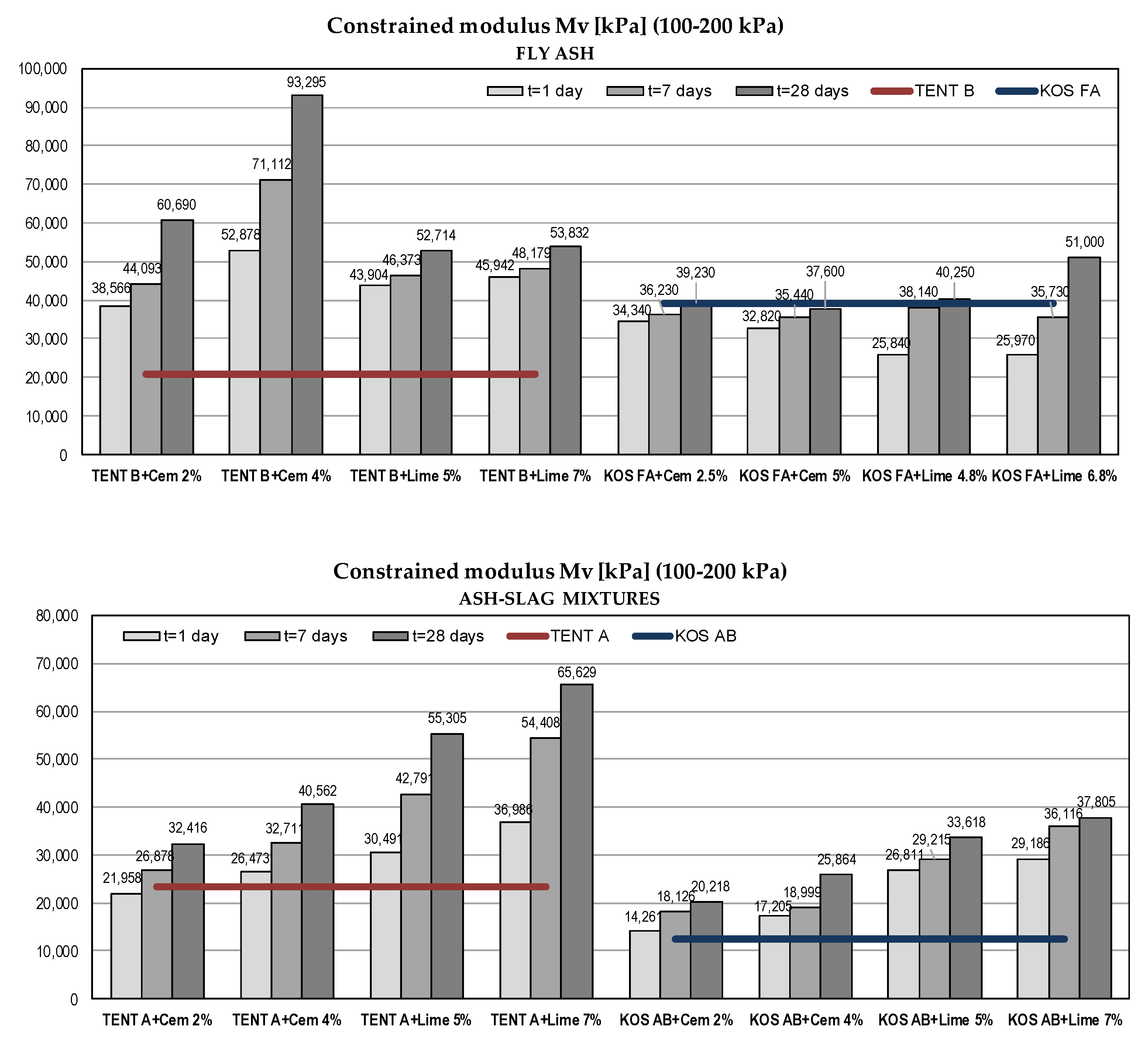 Materials 12 03018 g010
