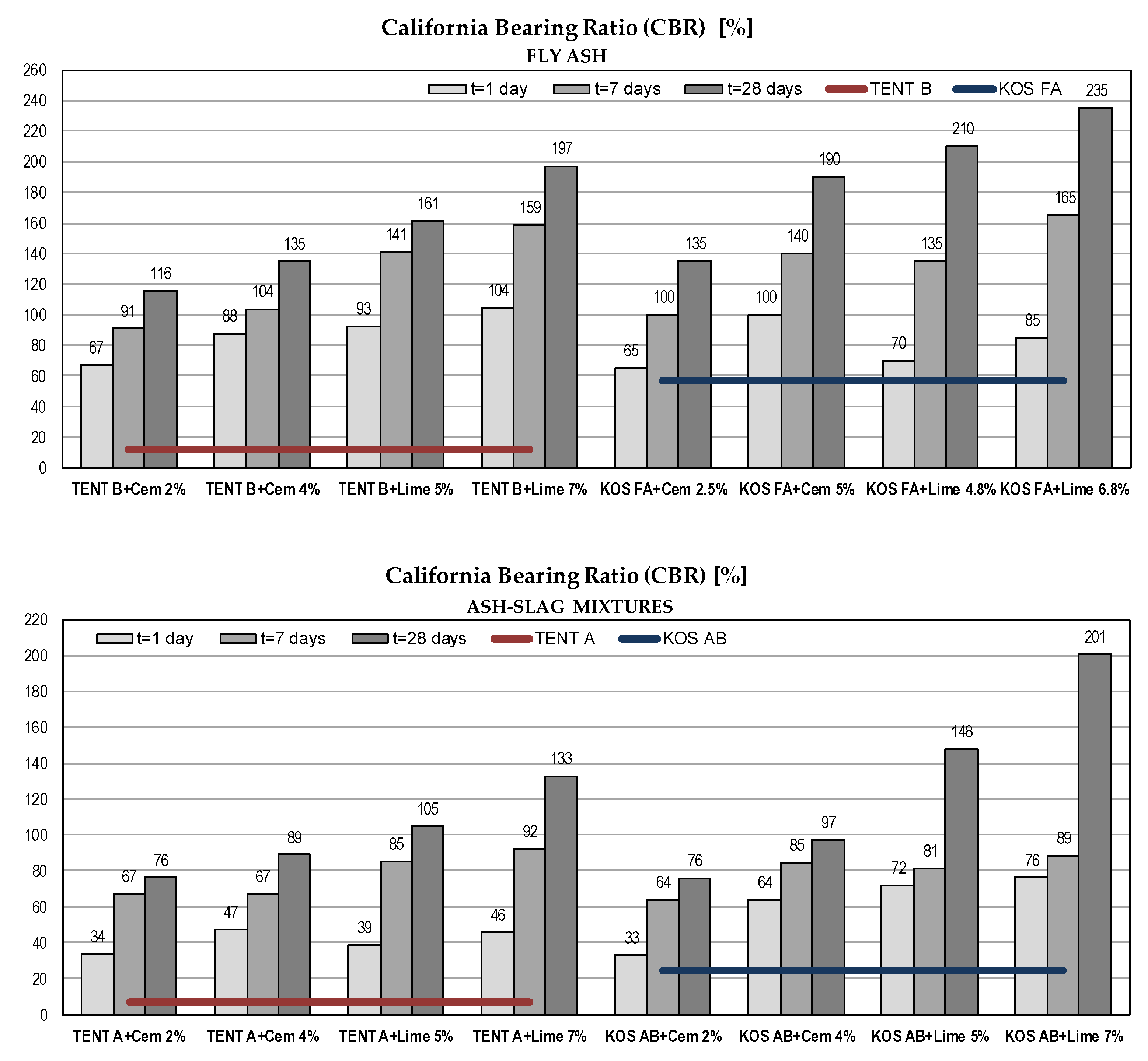 Materials 12 03018 g012