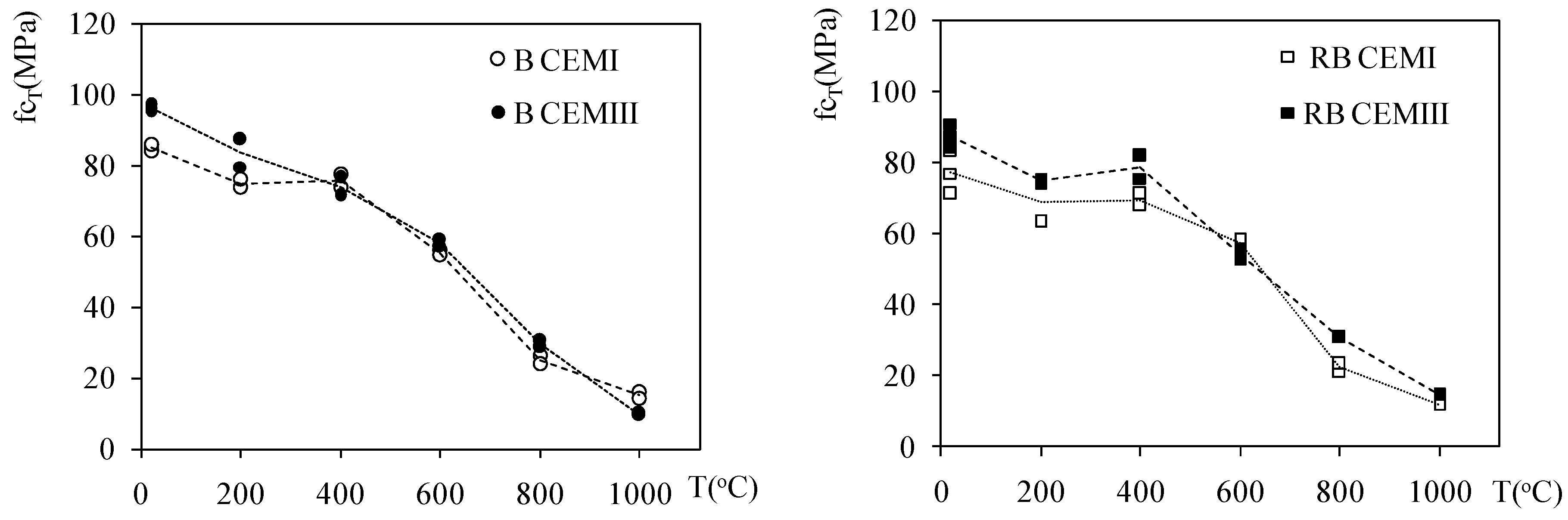 Materials 12 03021 g003