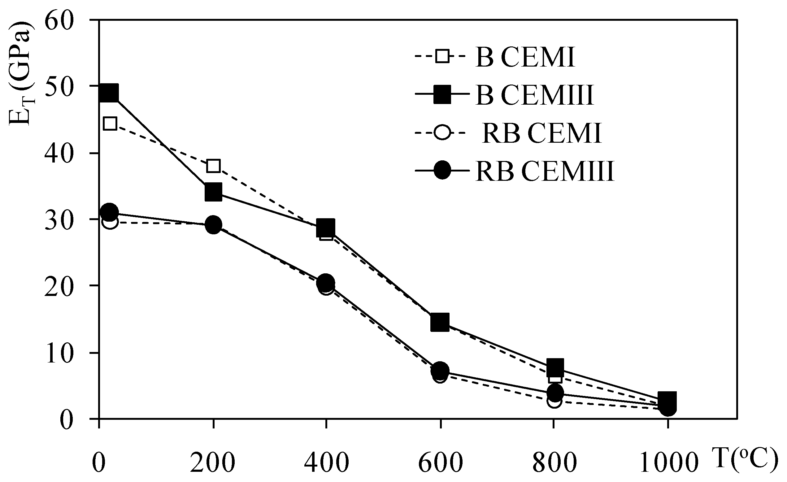 Materials 12 03021 g006