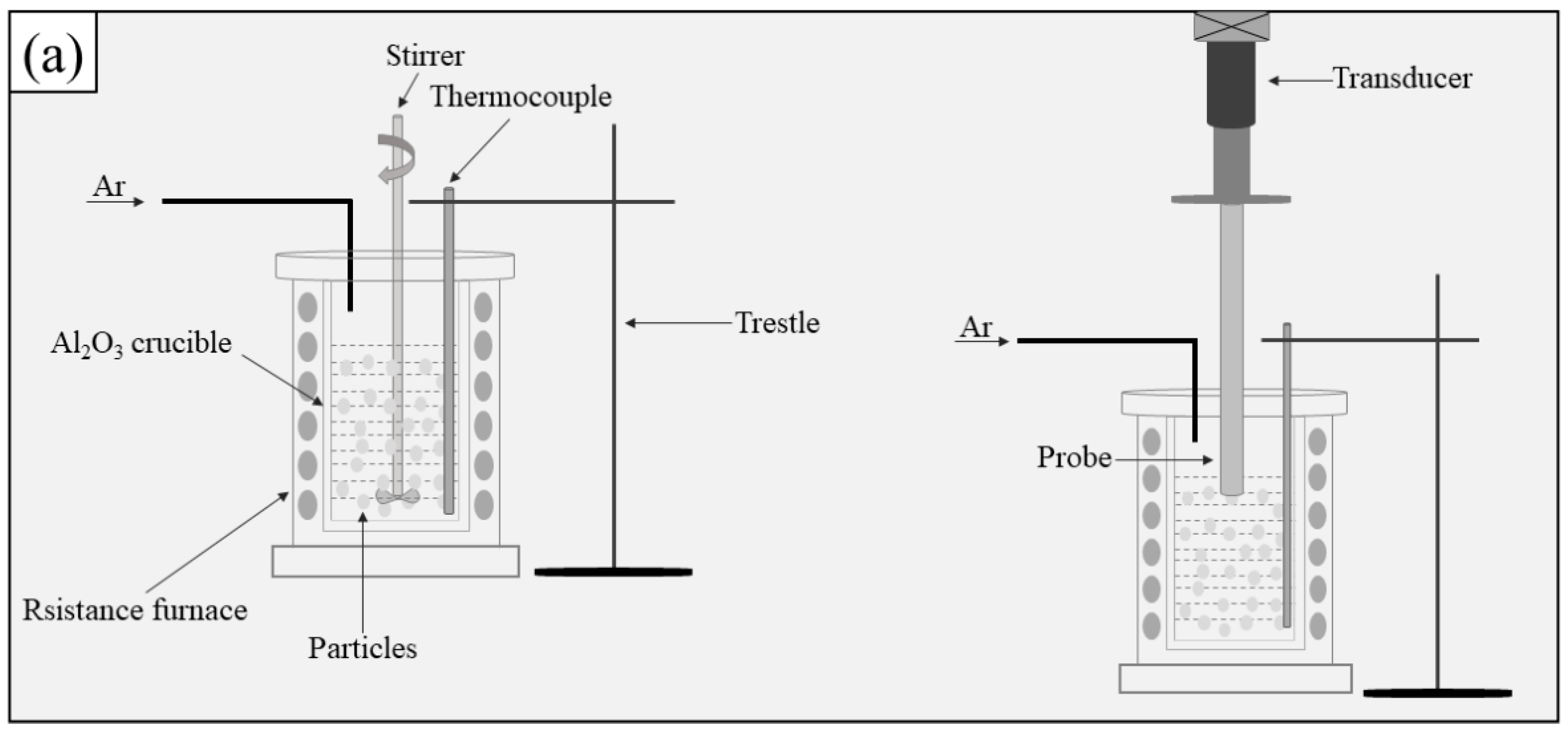 Materials 12 03029 g001a