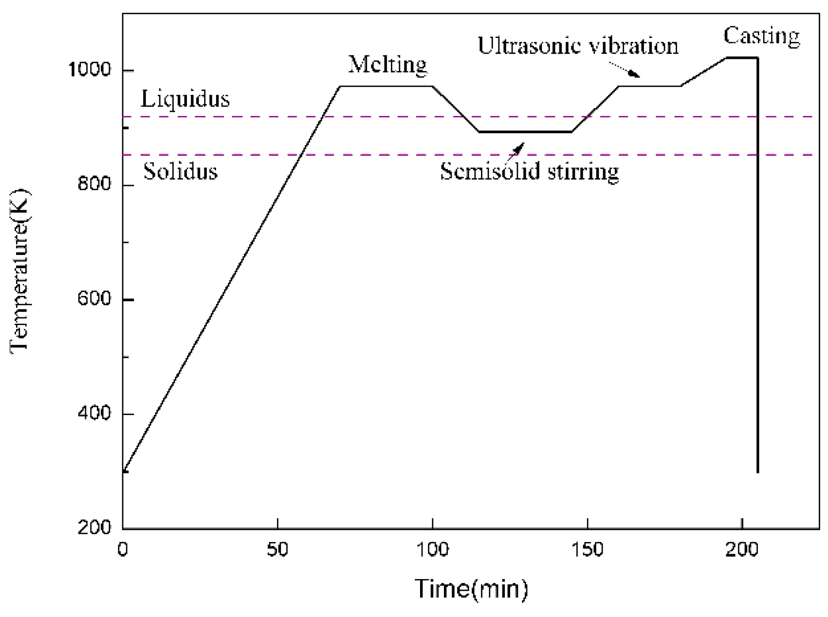 Materials 12 03029 g002