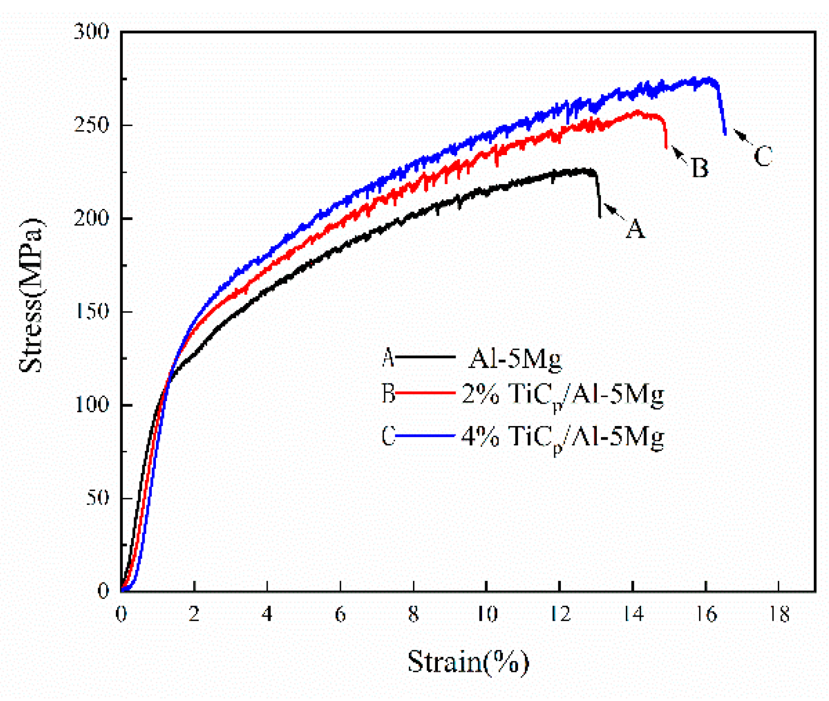 Materials 12 03029 g007
