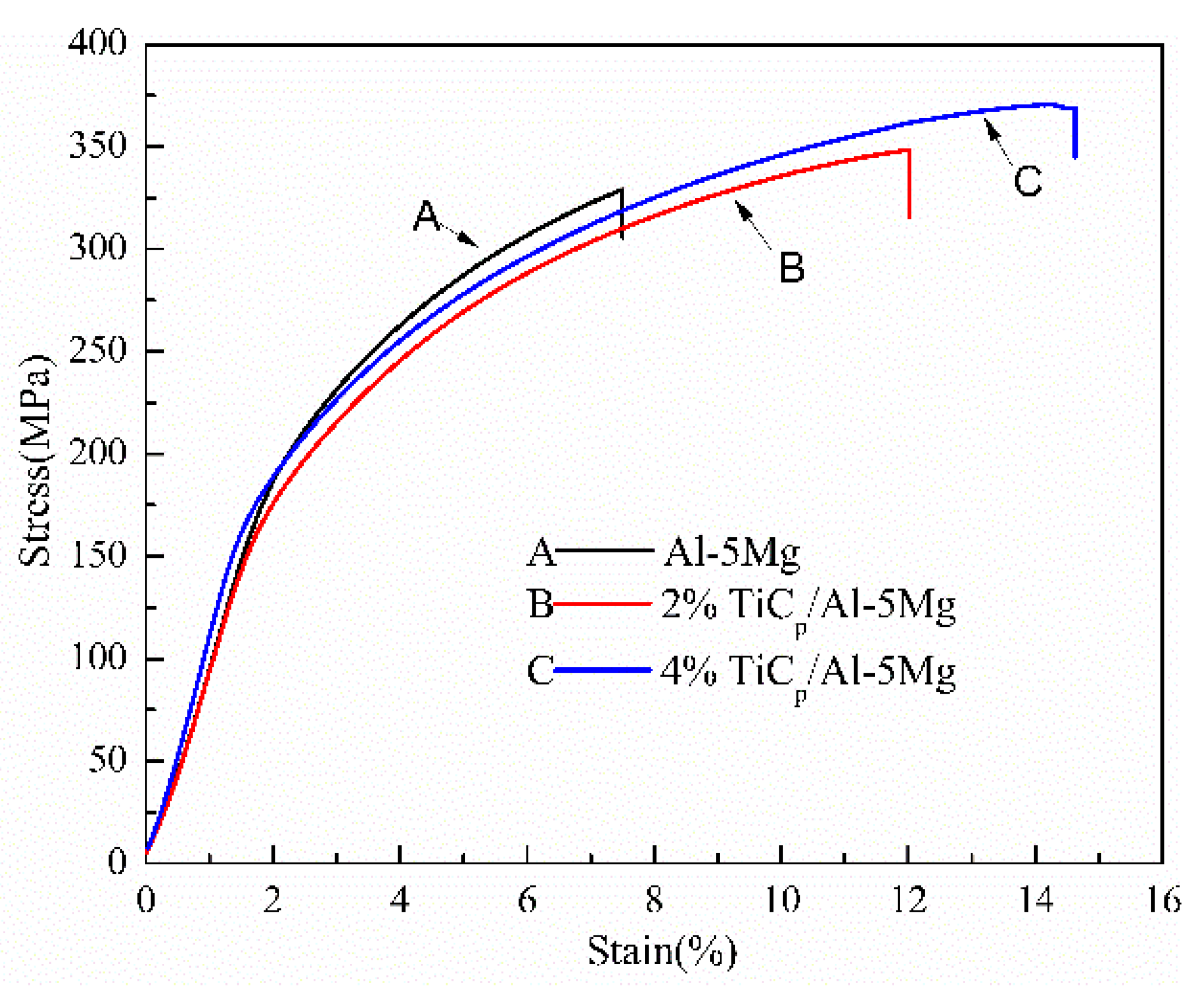 Materials 12 03029 g010