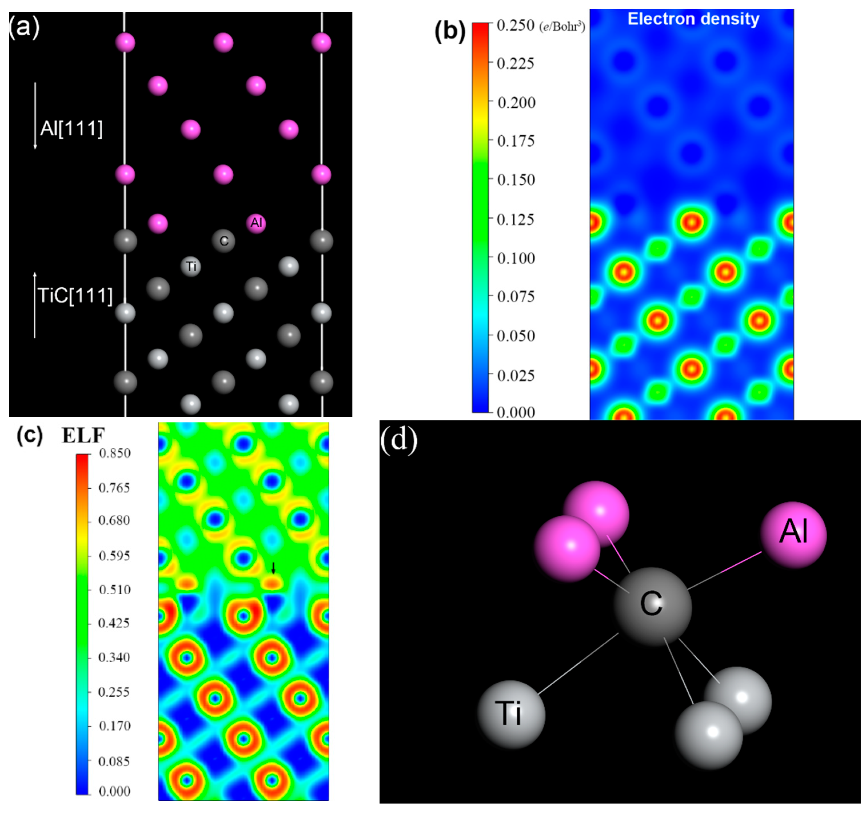 Materials 12 03029 g011