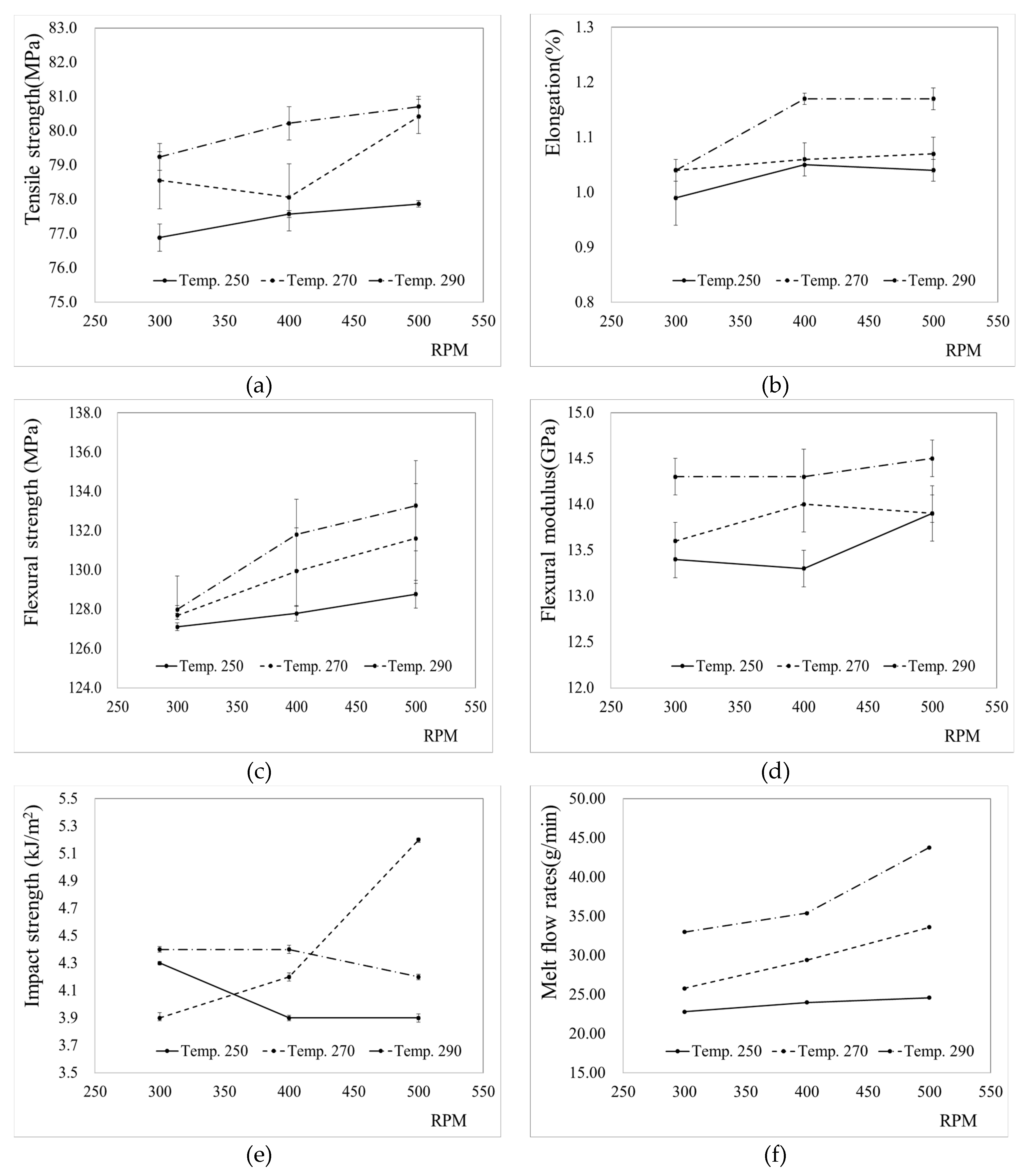 Materials 12 03047 g001